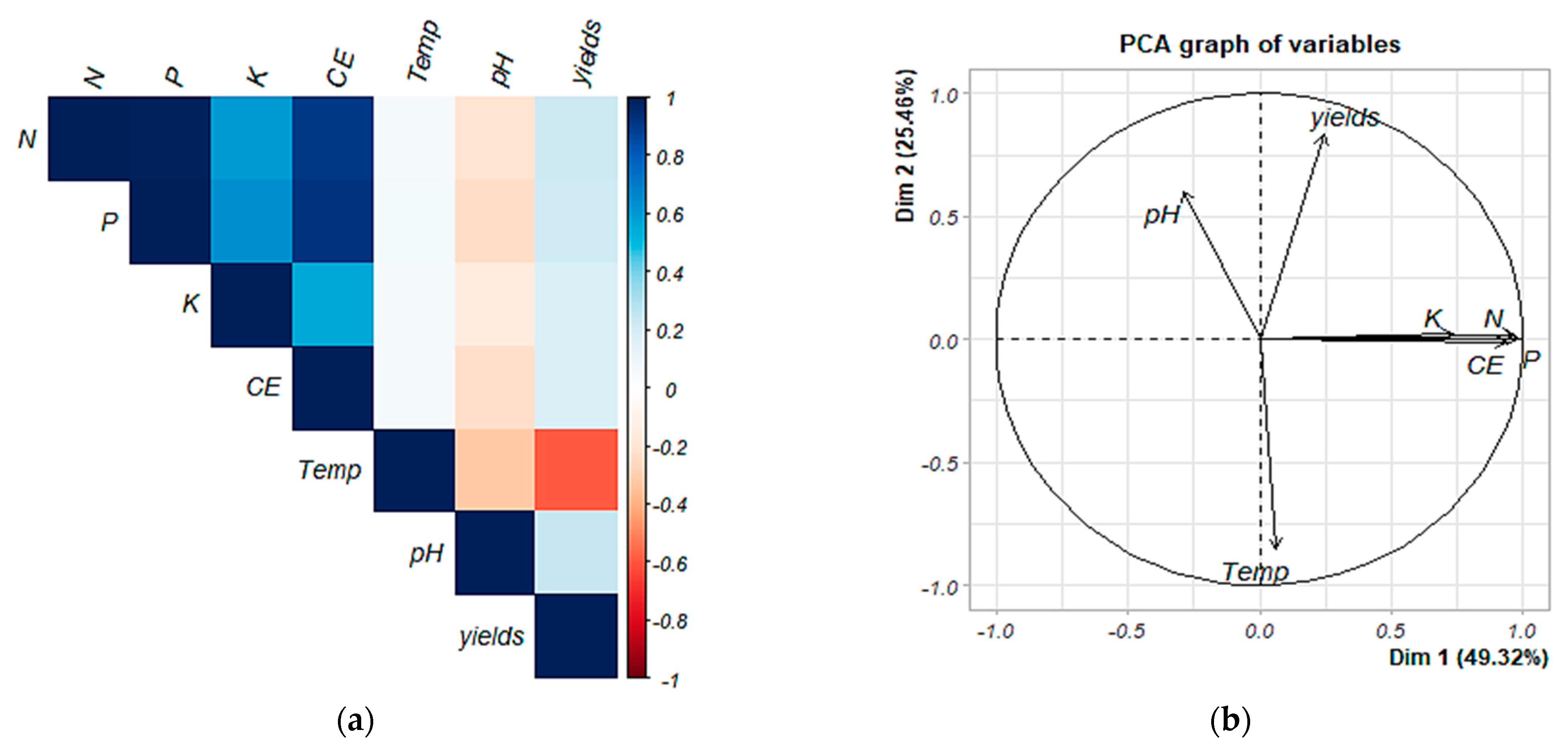 Sustainability 17 02345 g009