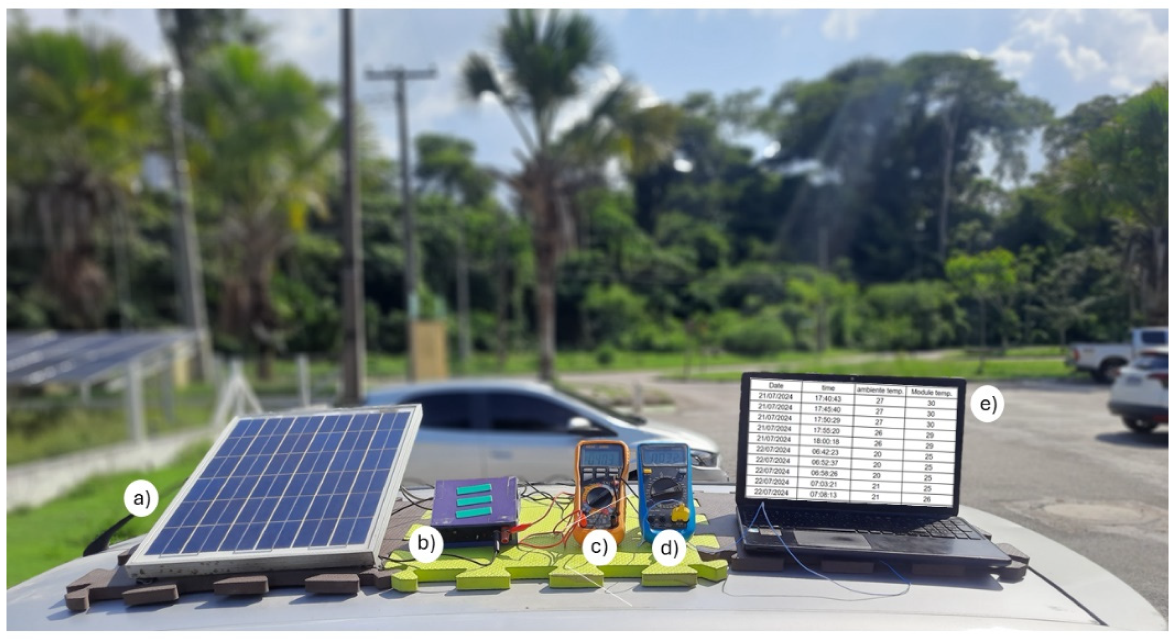 Sustainability 17 02347 g003