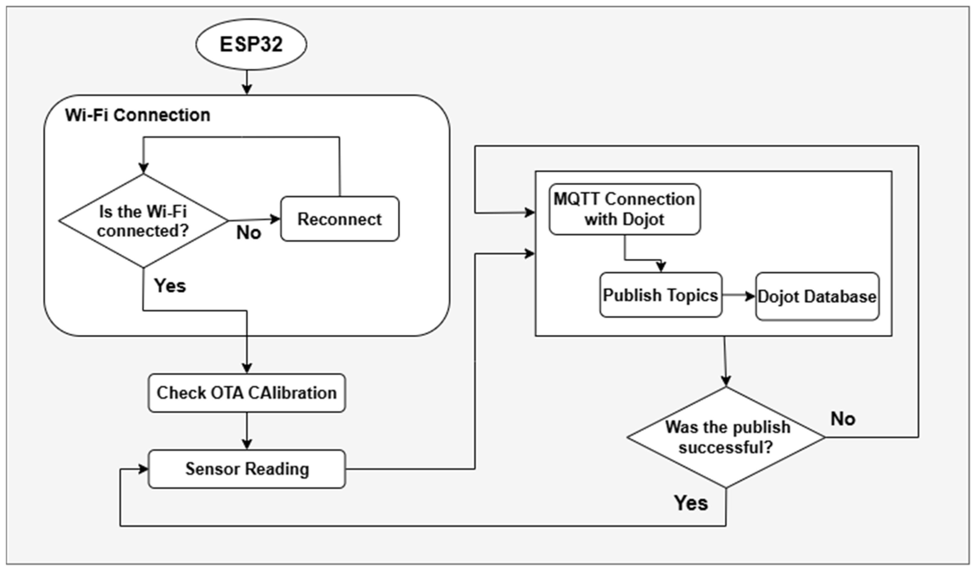 Sustainability 17 02347 g012