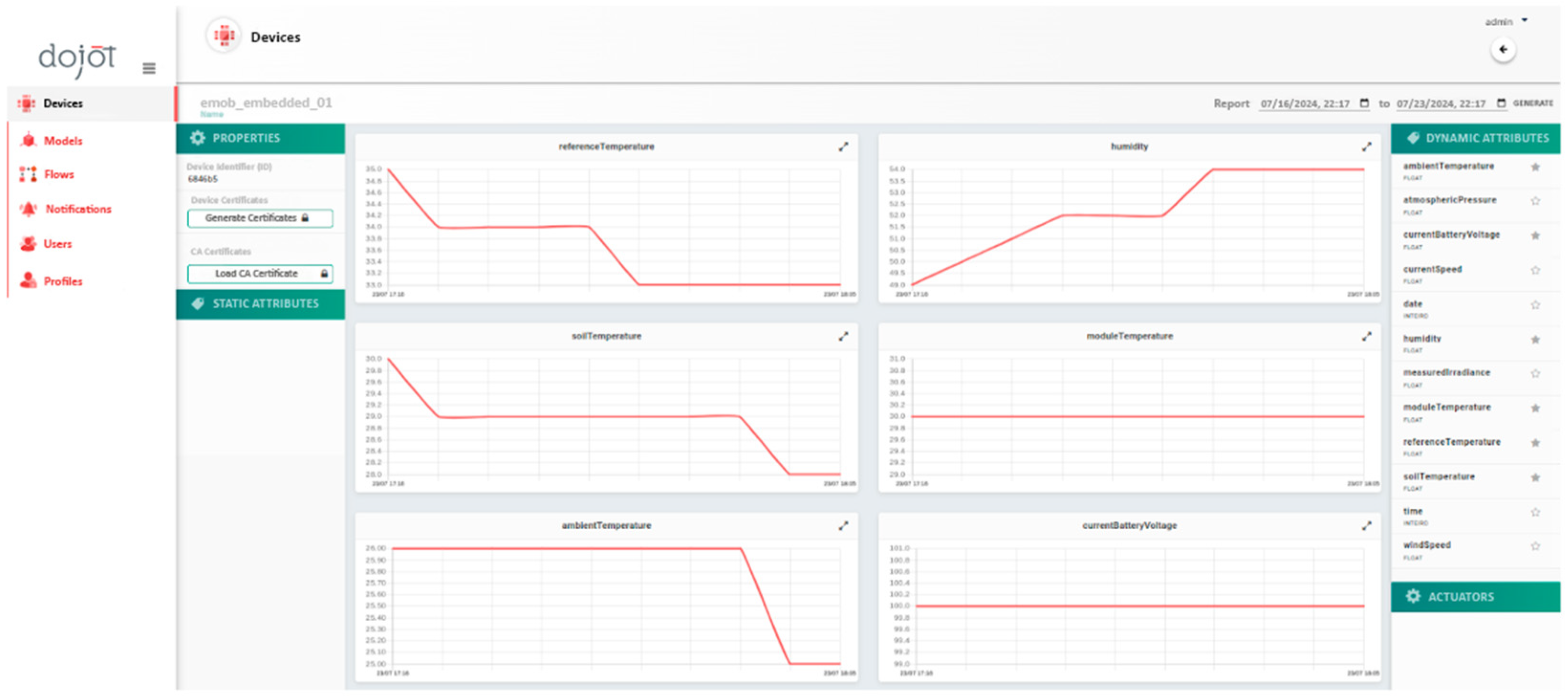 Sustainability 17 02347 g020