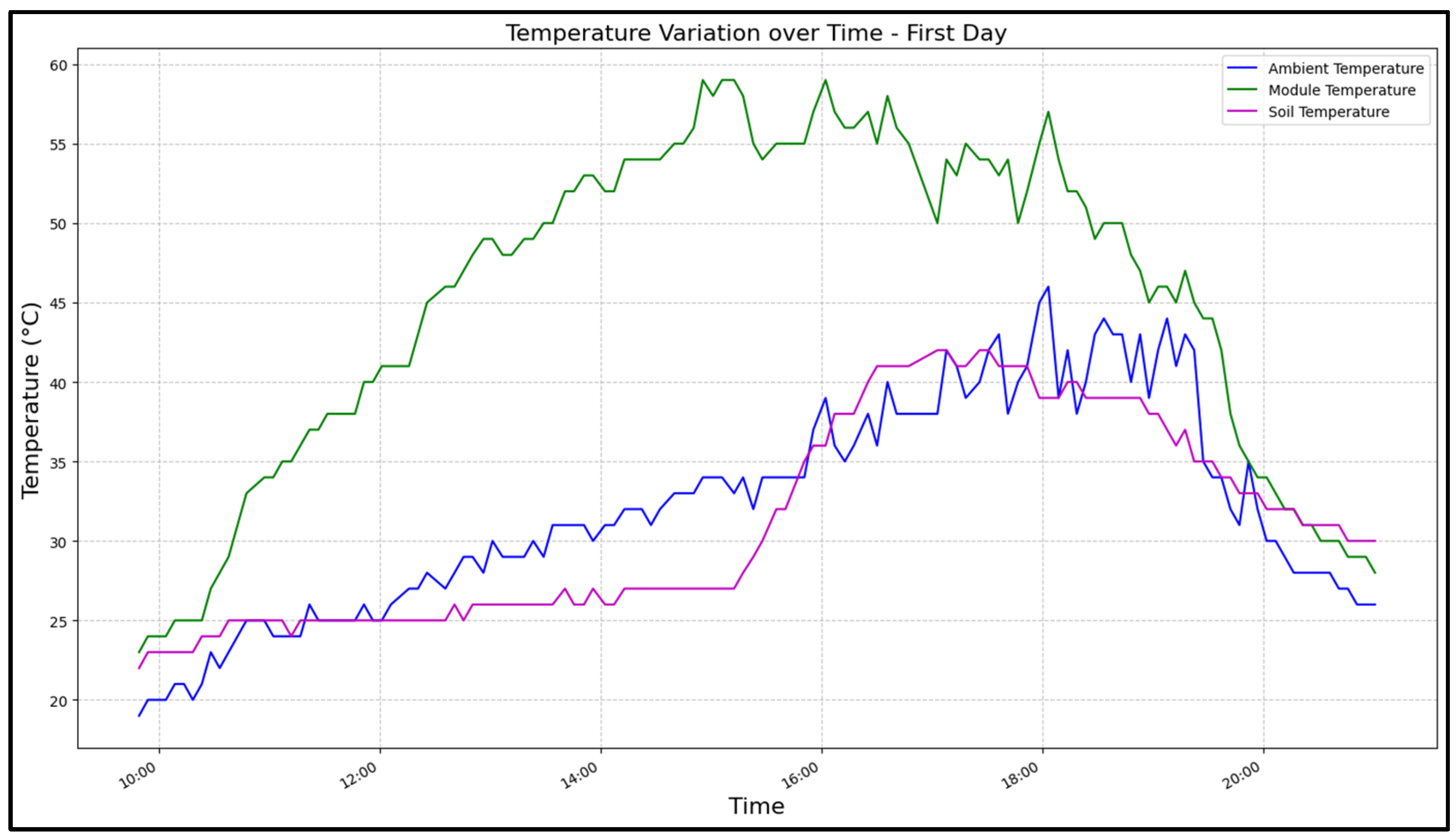 Sustainability 17 02347 g023