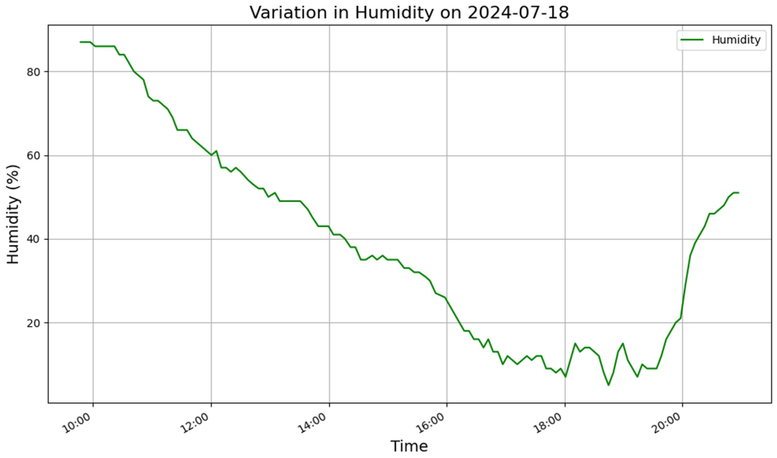 Sustainability 17 02347 g024