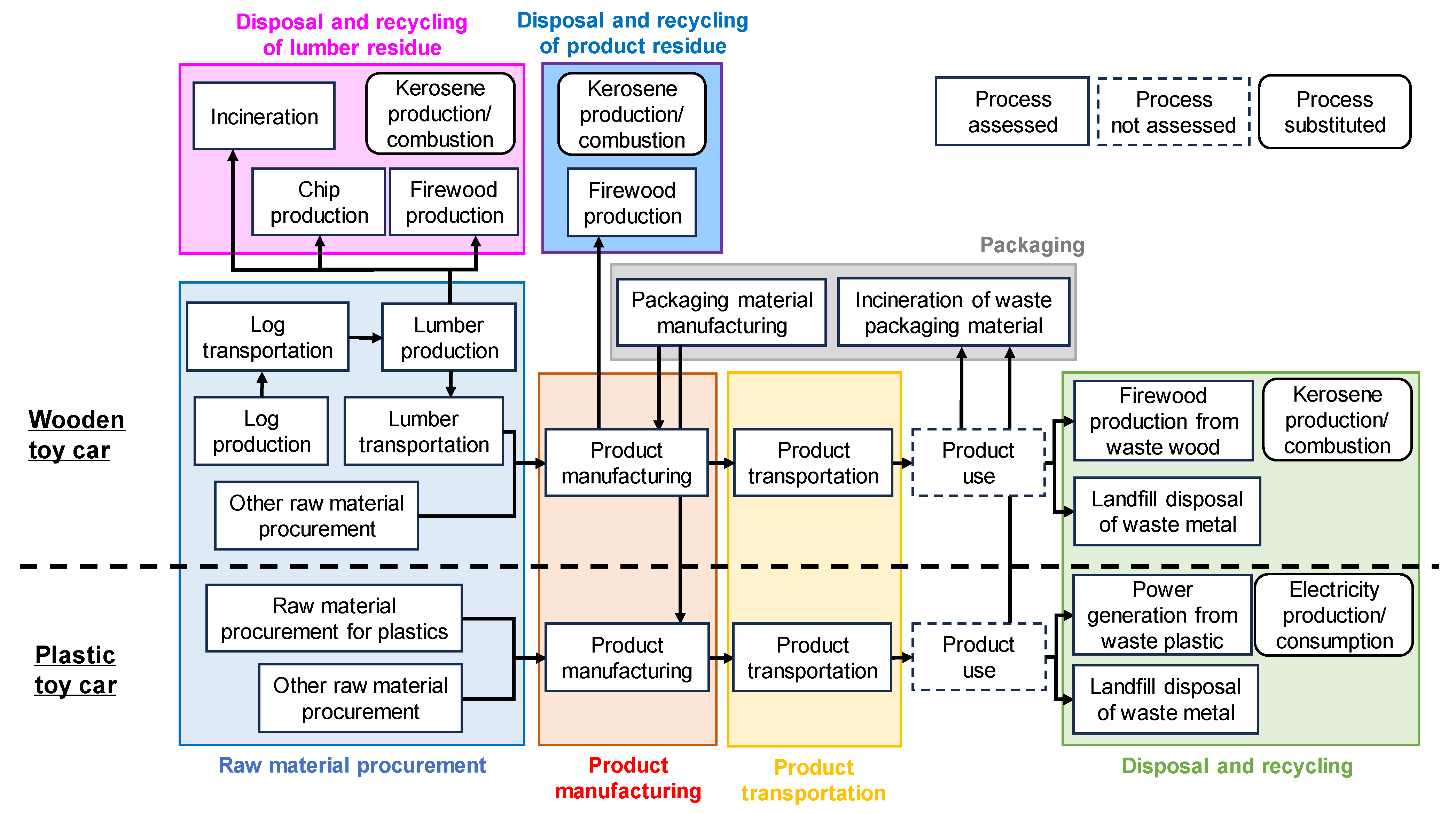 Sustainability 17 02351 g001