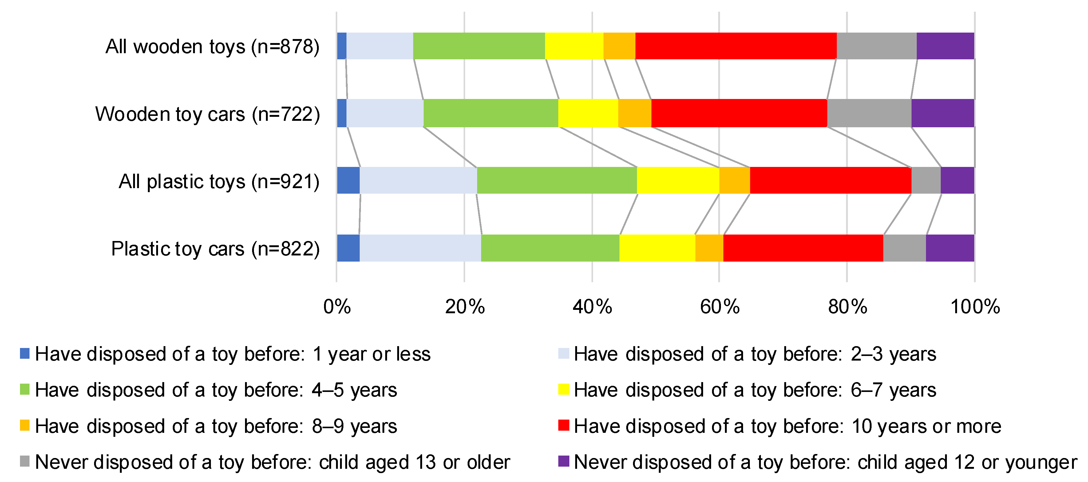 Sustainability 17 02351 g002