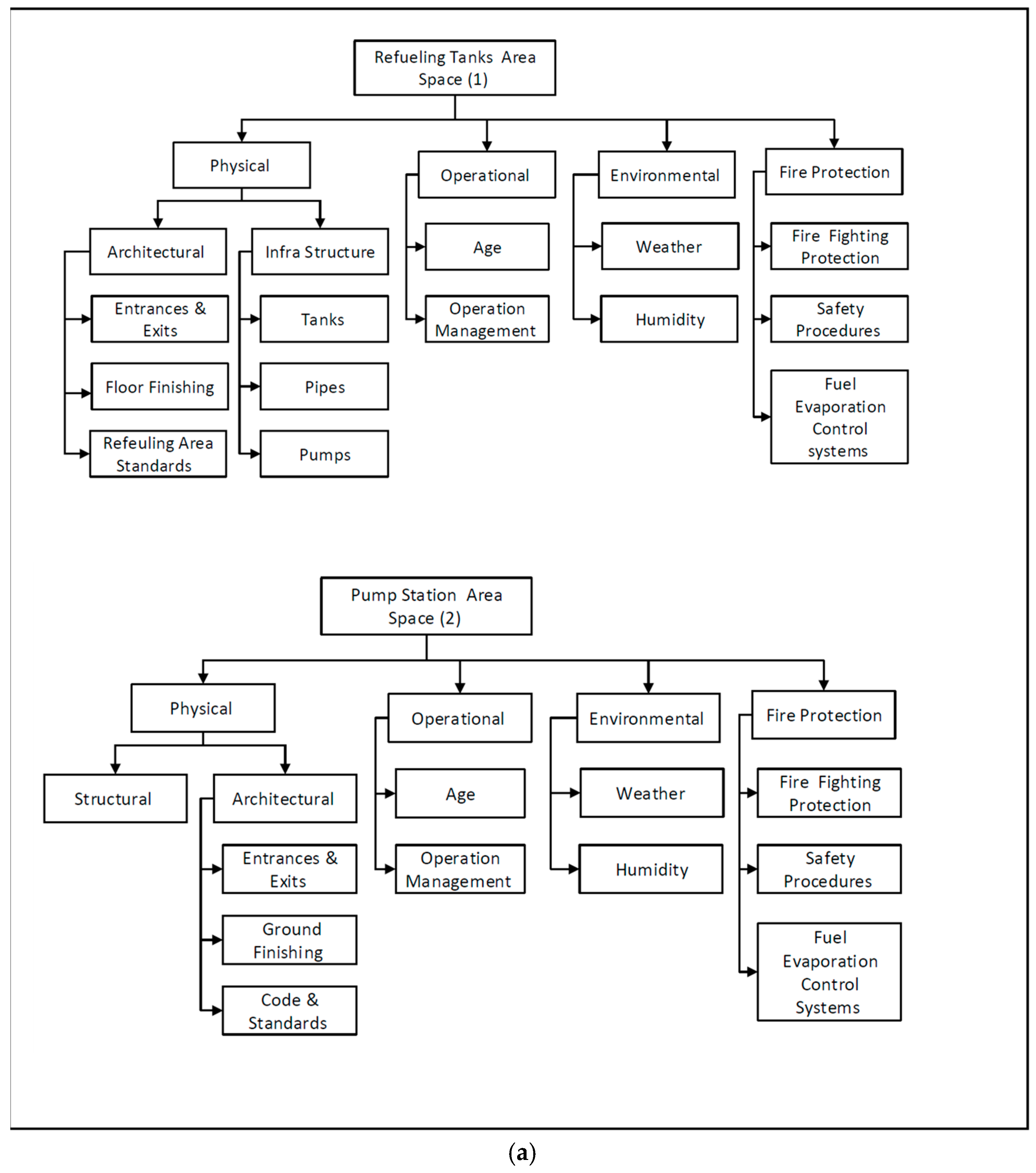Sustainability 17 02355 g004a