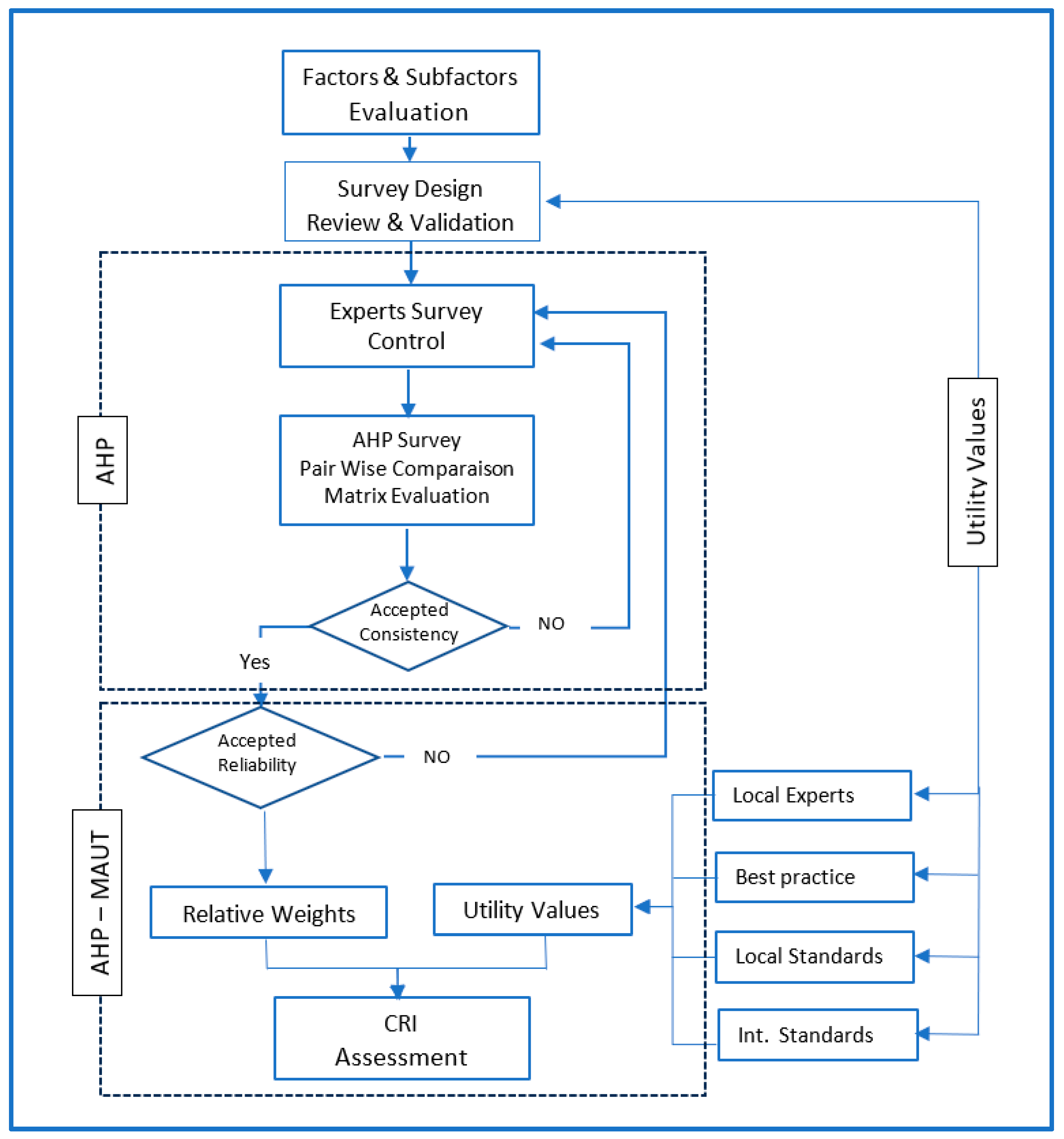 Sustainability 17 02355 g006