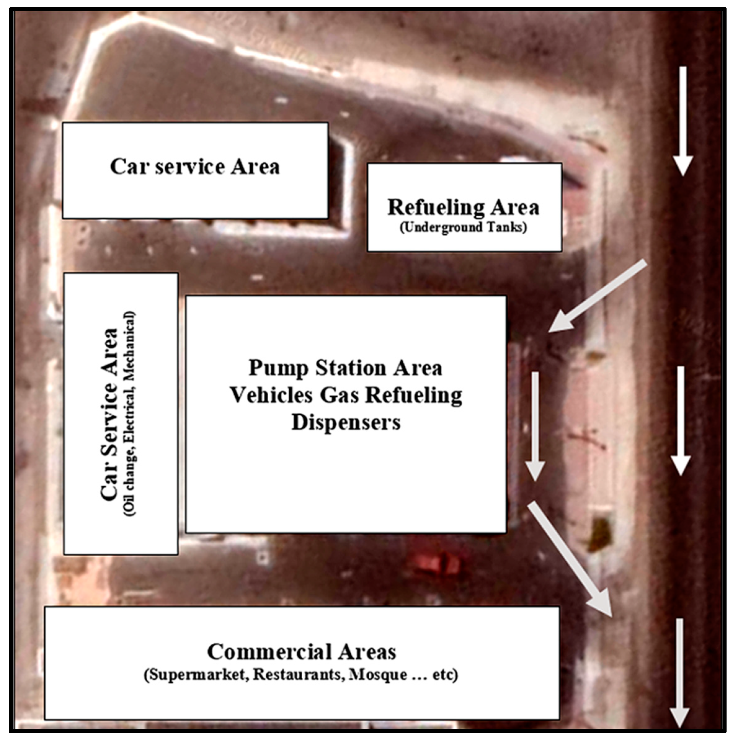 Sustainability 17 02355 g007