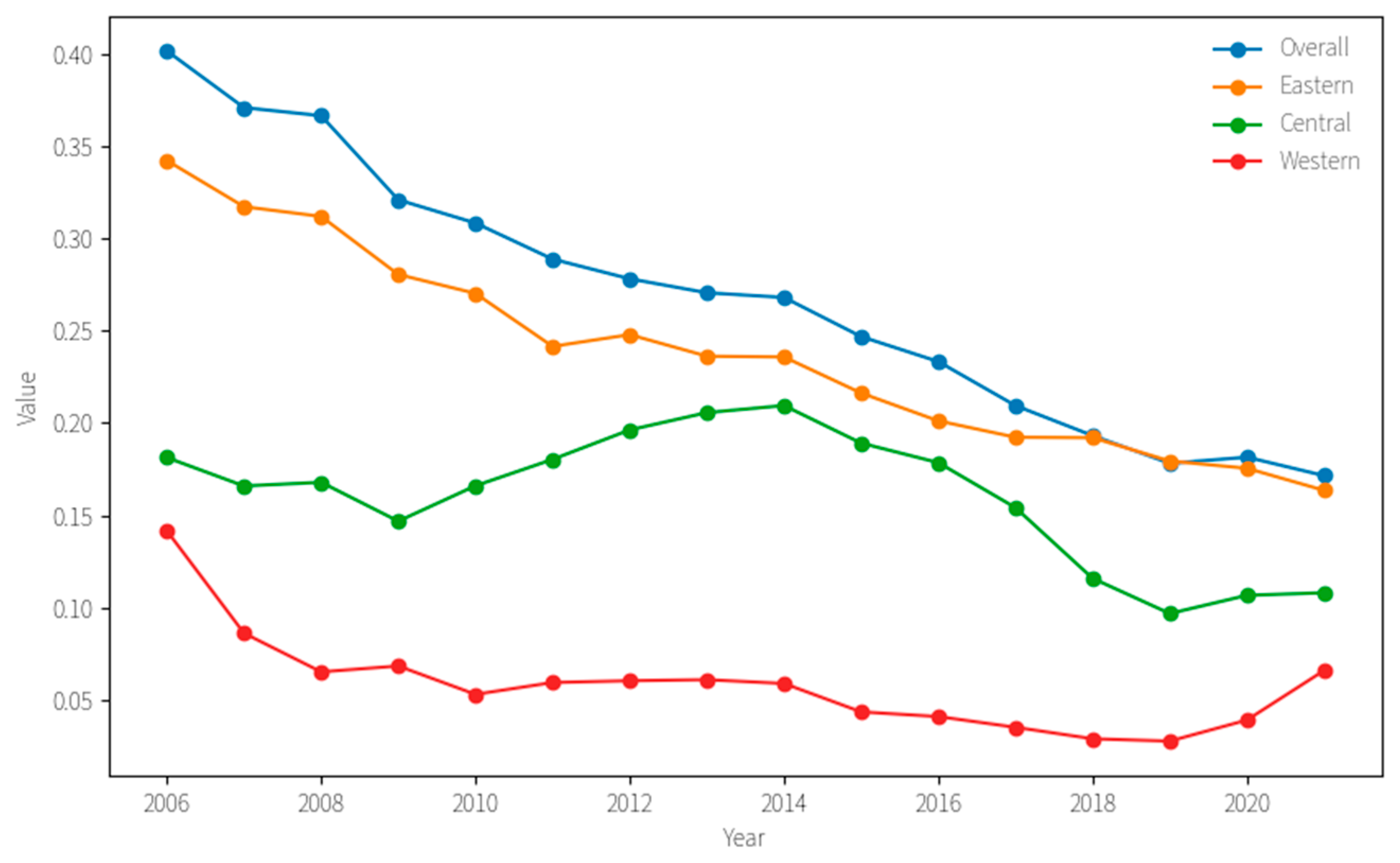 Sustainability 17 02356 g001