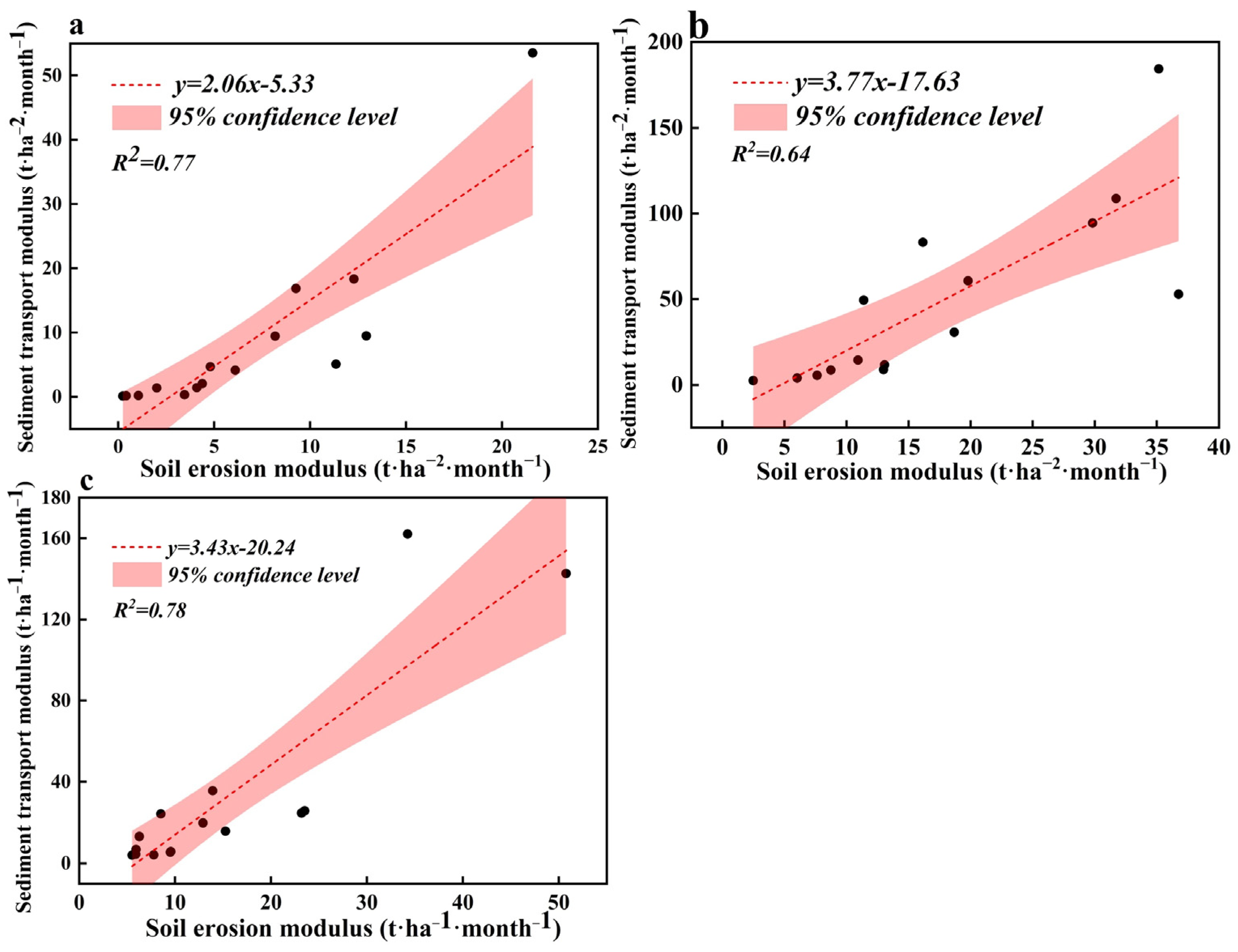 Sustainability 17 02361 g008