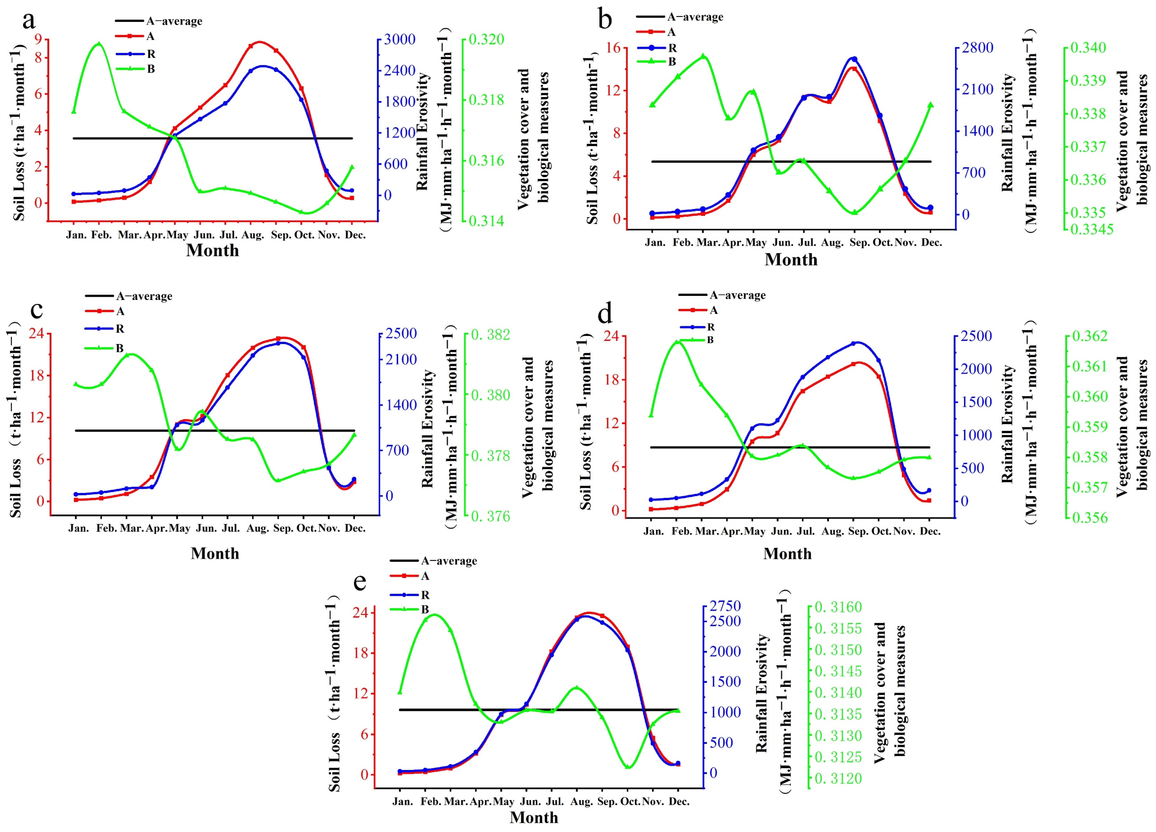 Sustainability 17 02361 g010