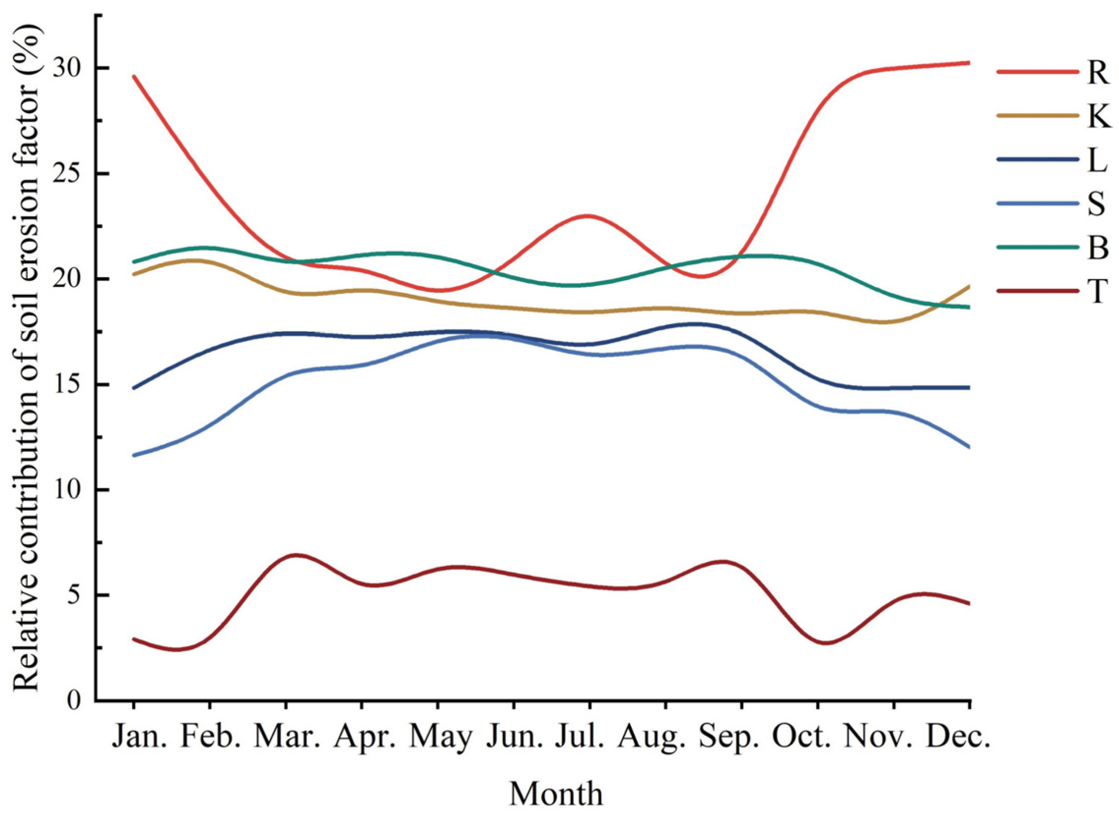Sustainability 17 02361 g013