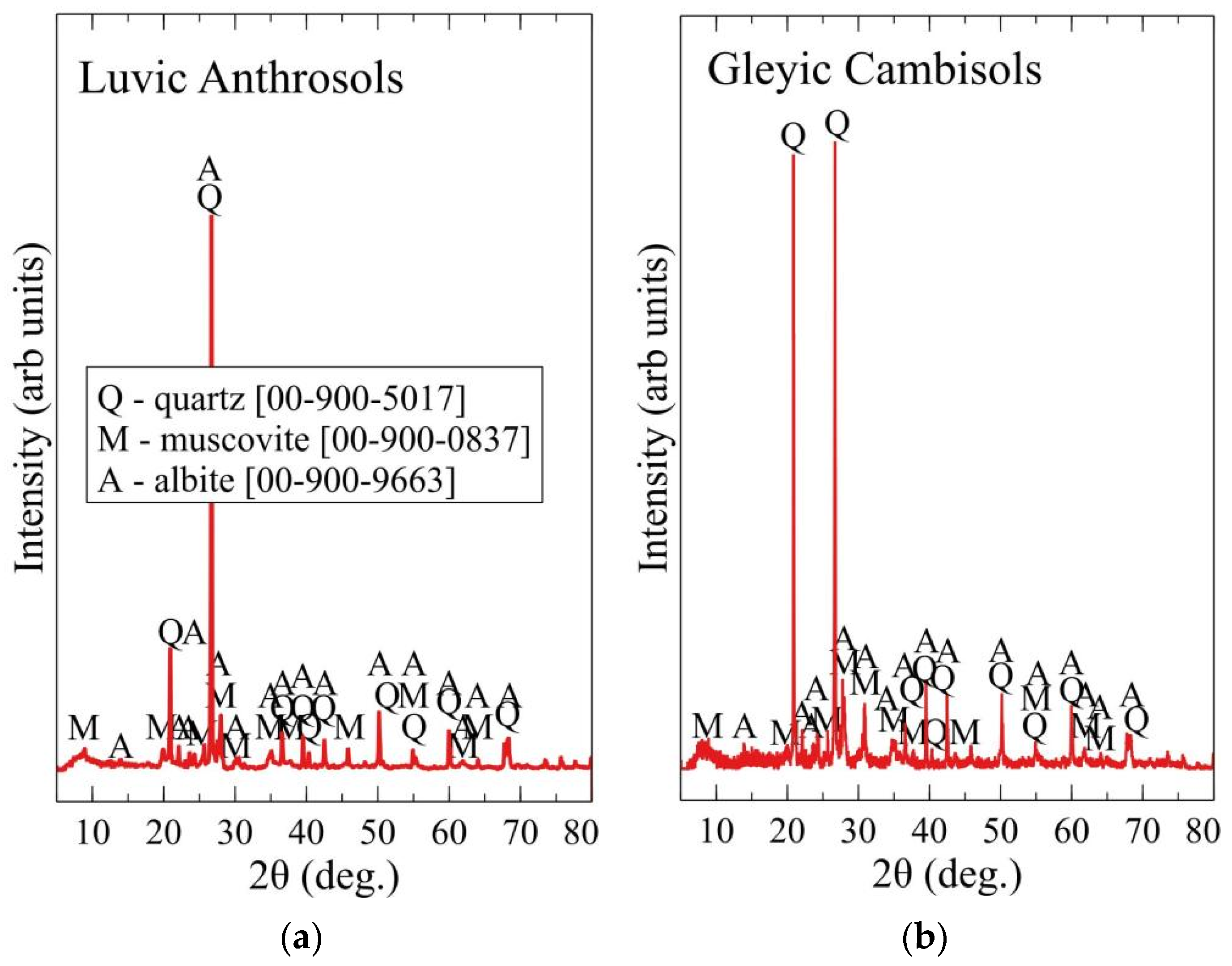 Sustainability 17 02369 g001