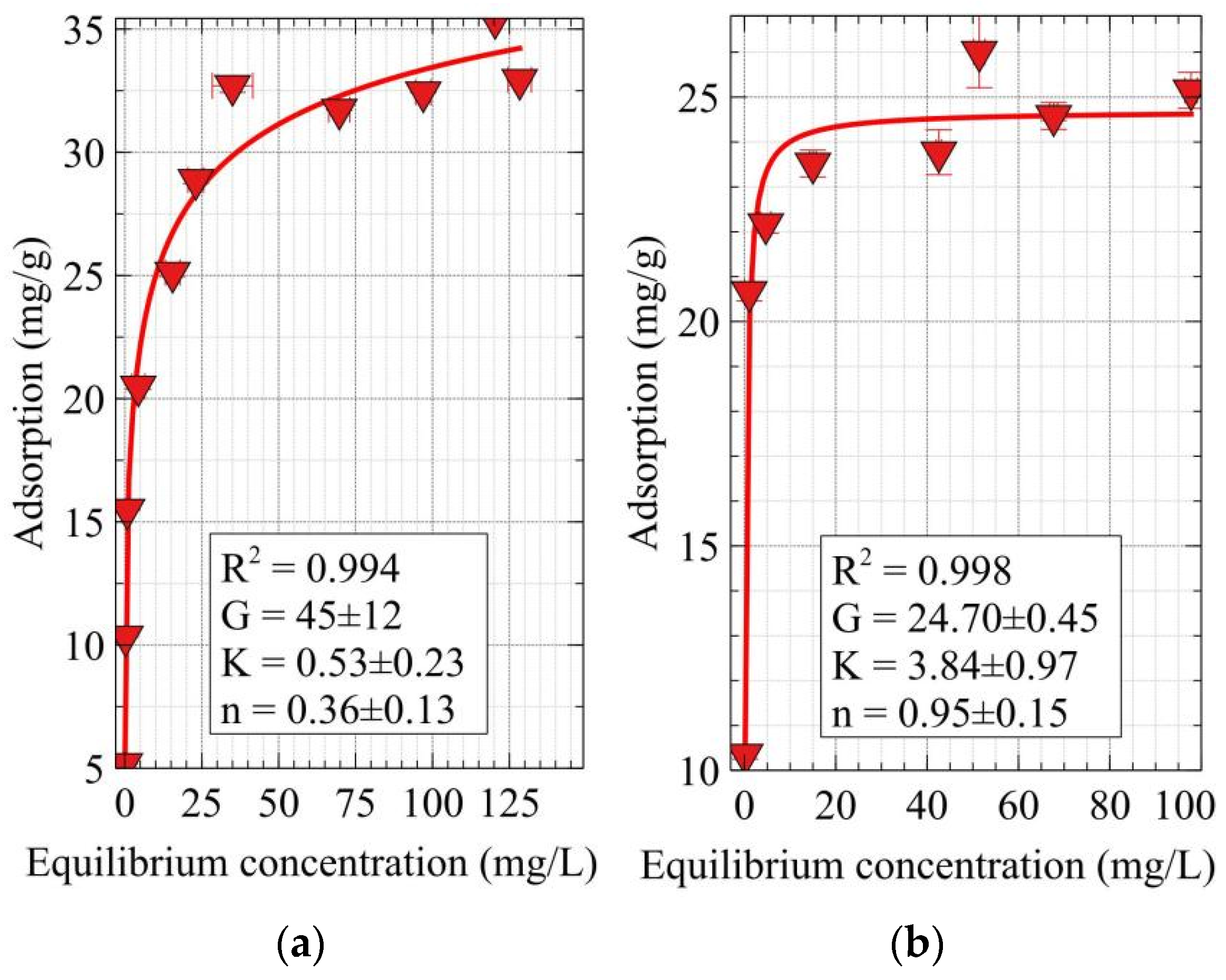 Sustainability 17 02369 g002