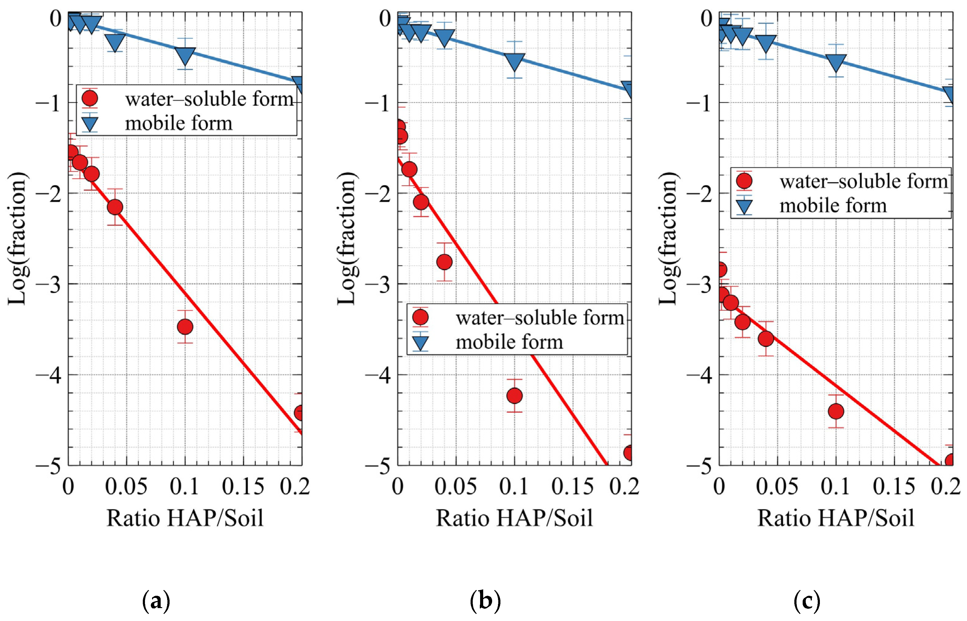 Sustainability 17 02369 g006
