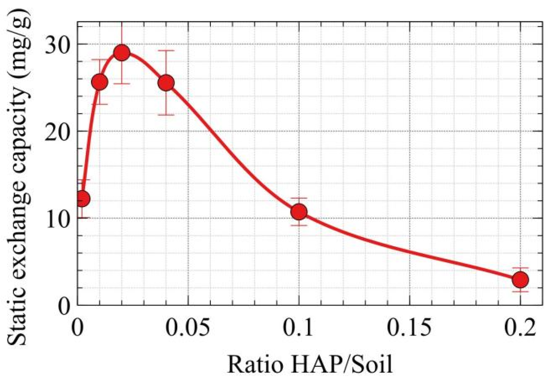 Sustainability 17 02369 g007