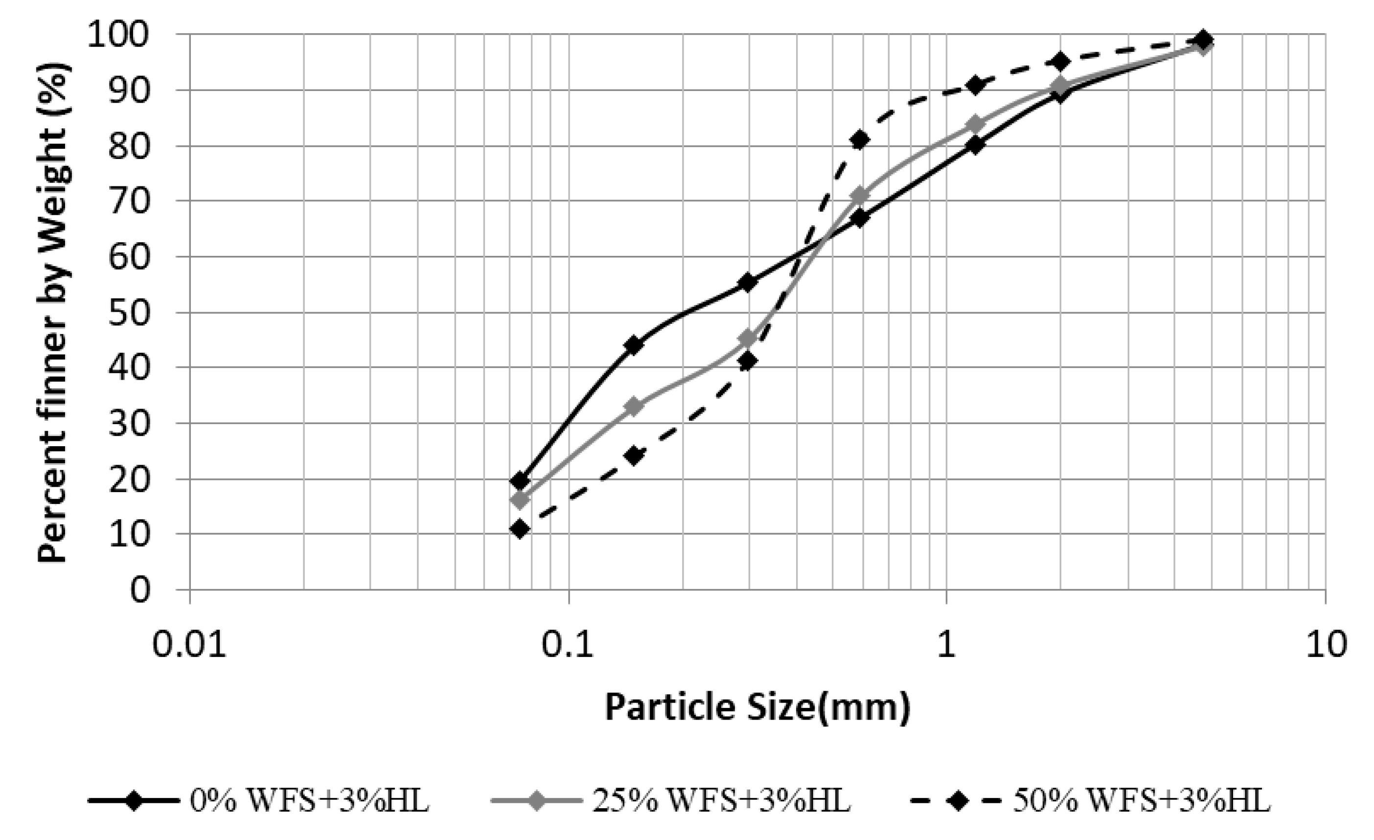 Sustainability 17 02370 g003 Sustainability 17 02370 g003