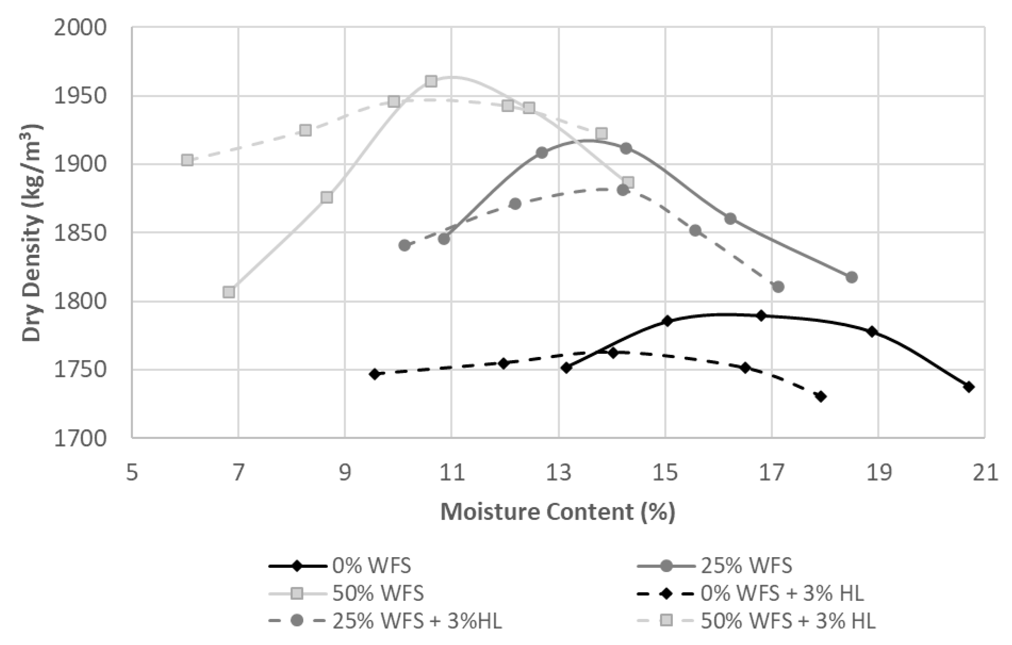 Sustainability 17 02370 g004 Sustainability 17 02370 g004