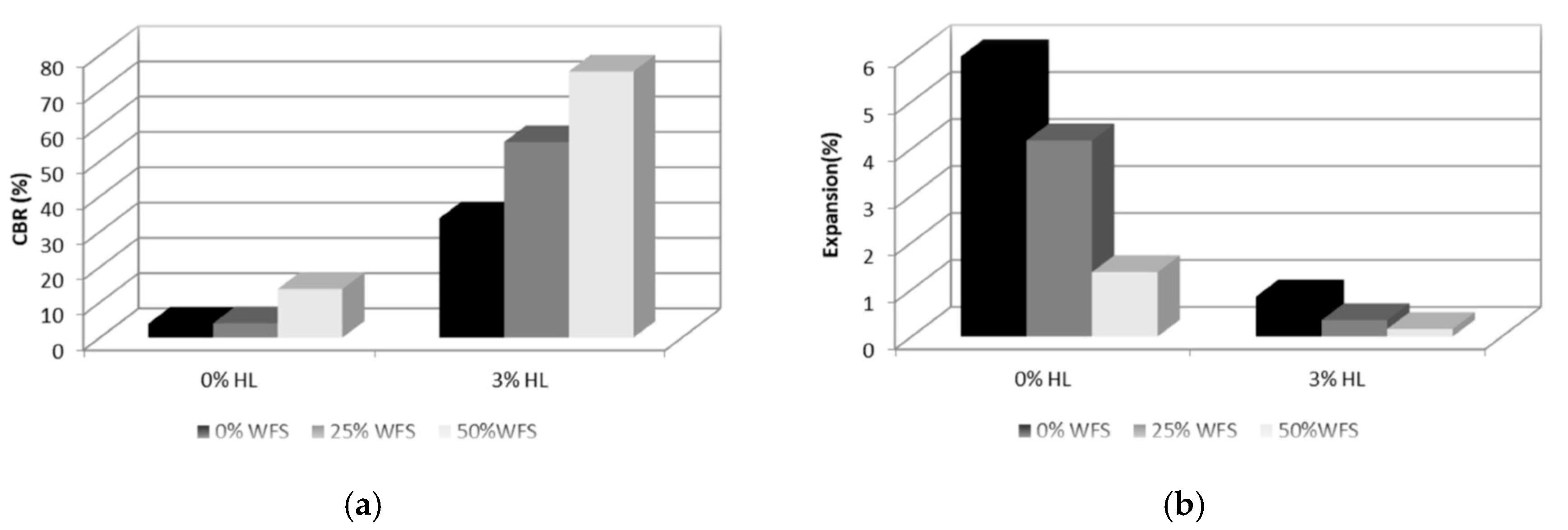 Sustainability 17 02370 g005 Sustainability 17 02370 g005