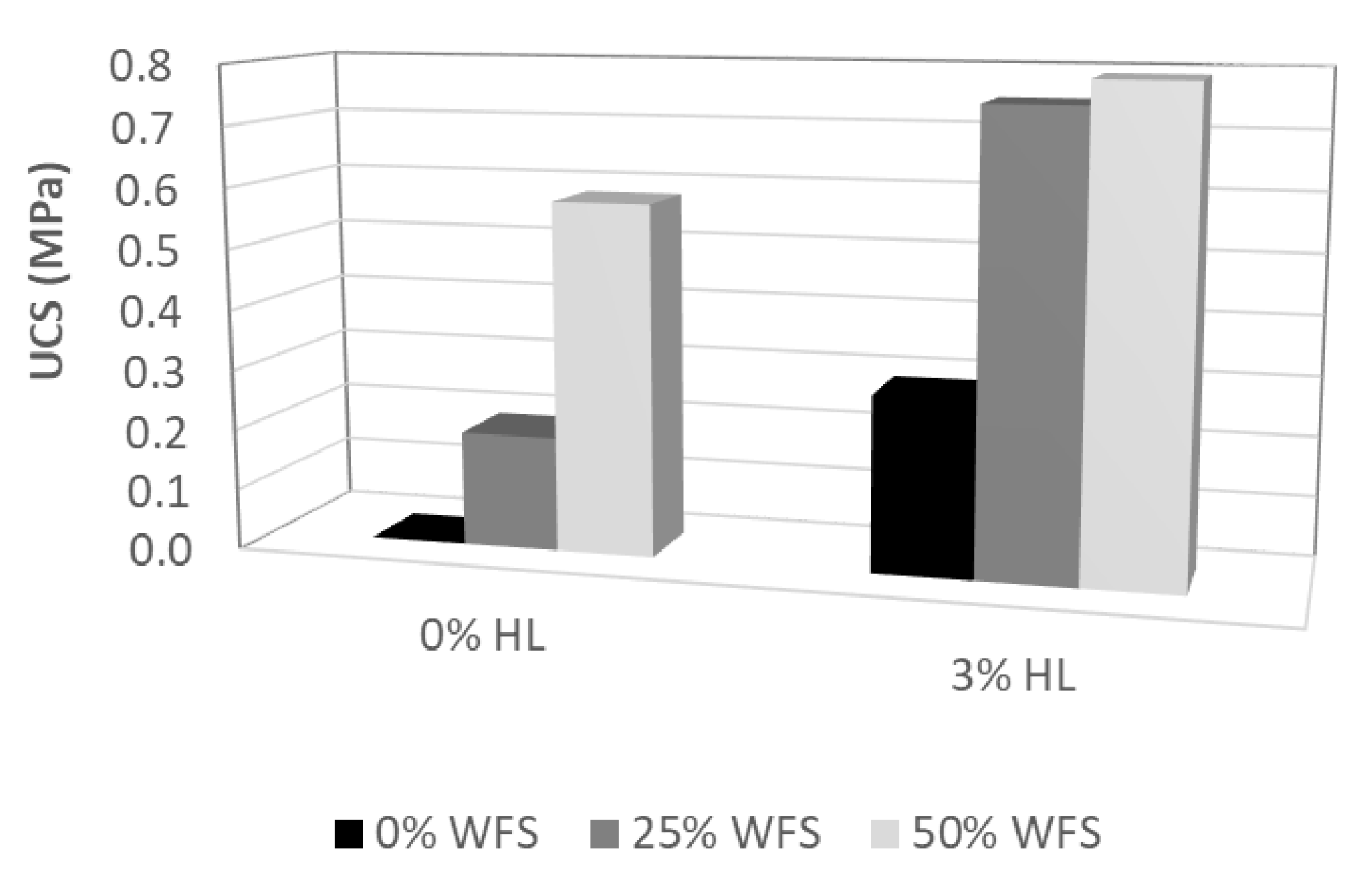 Sustainability 17 02370 g006 Sustainability 17 02370 g006