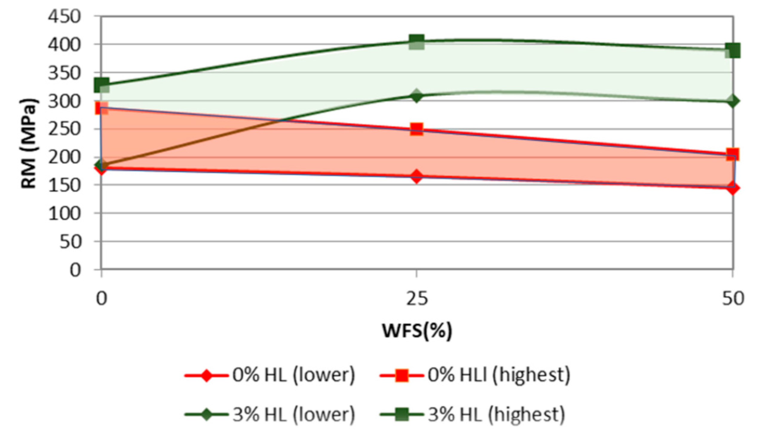 Sustainability 17 02370 g008 Sustainability 17 02370 g008