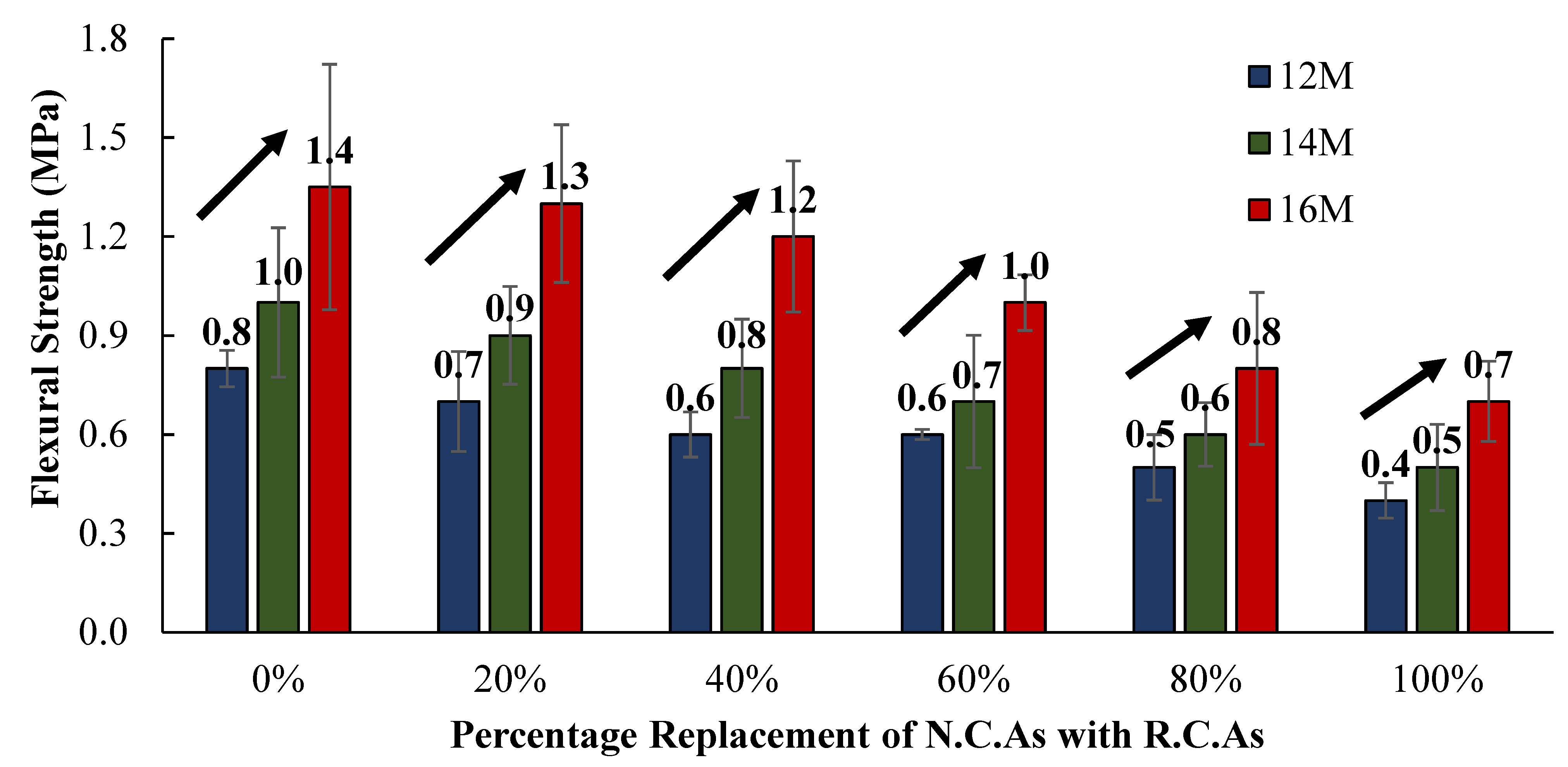 Sustainability 17 02371 g011