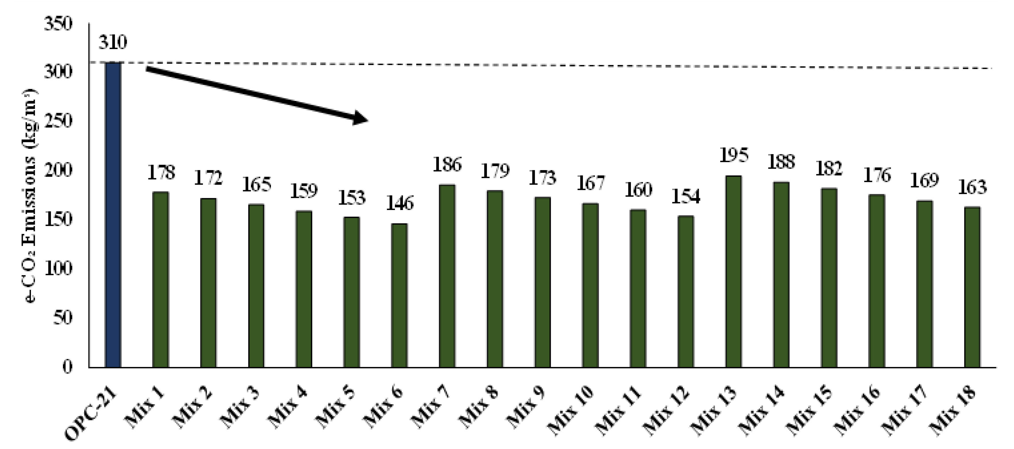 Sustainability 17 02371 g013