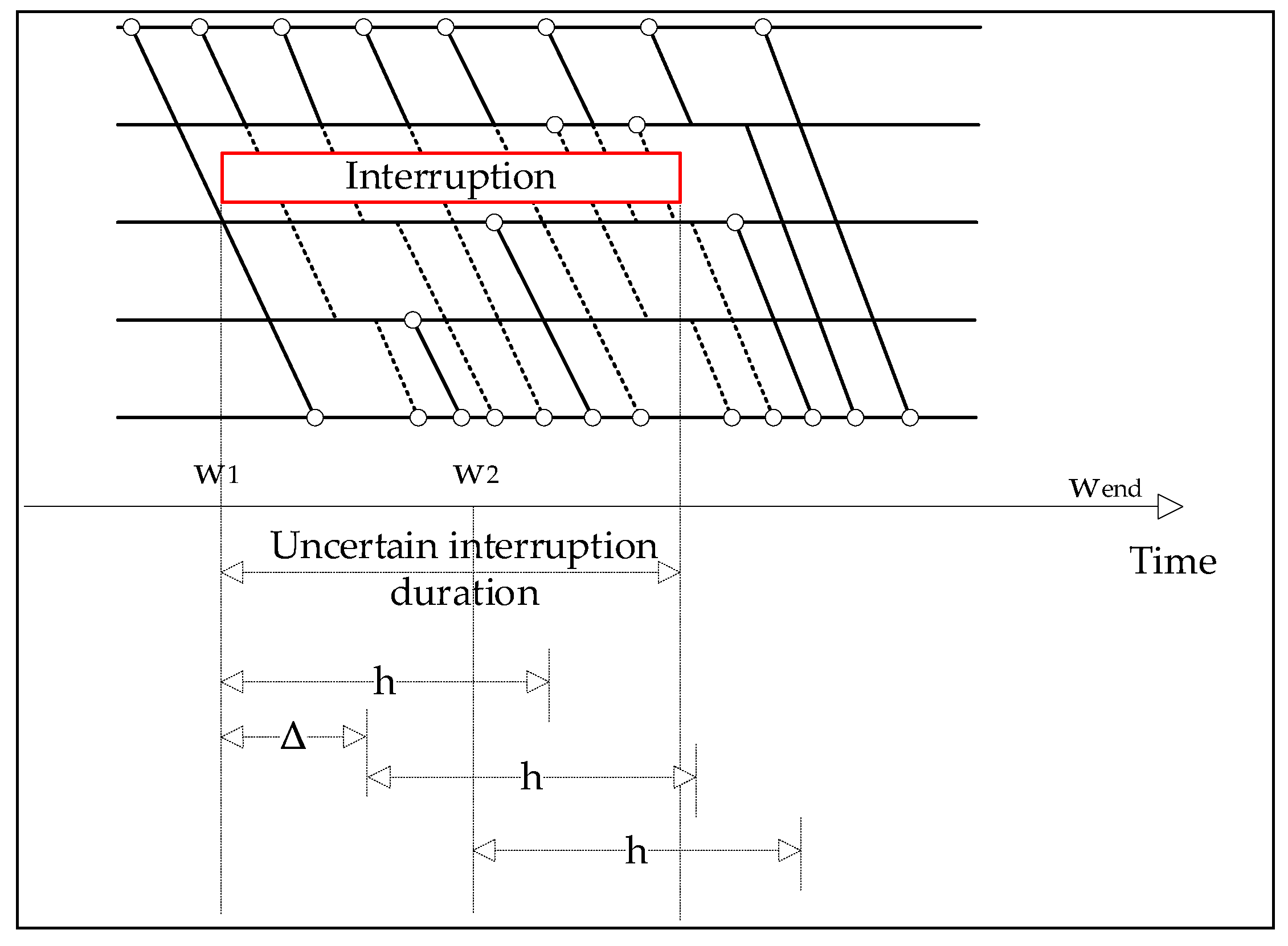 Sustainability 17 02375 g002