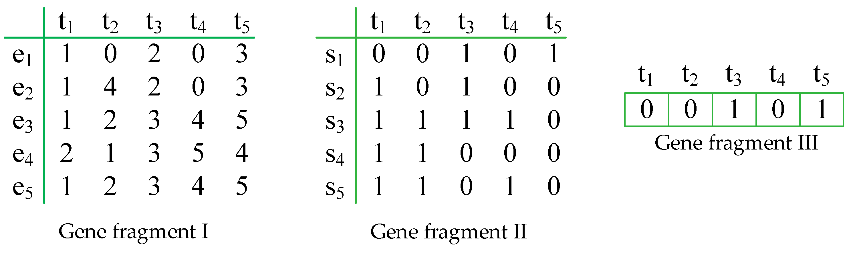 Sustainability 17 02375 g003