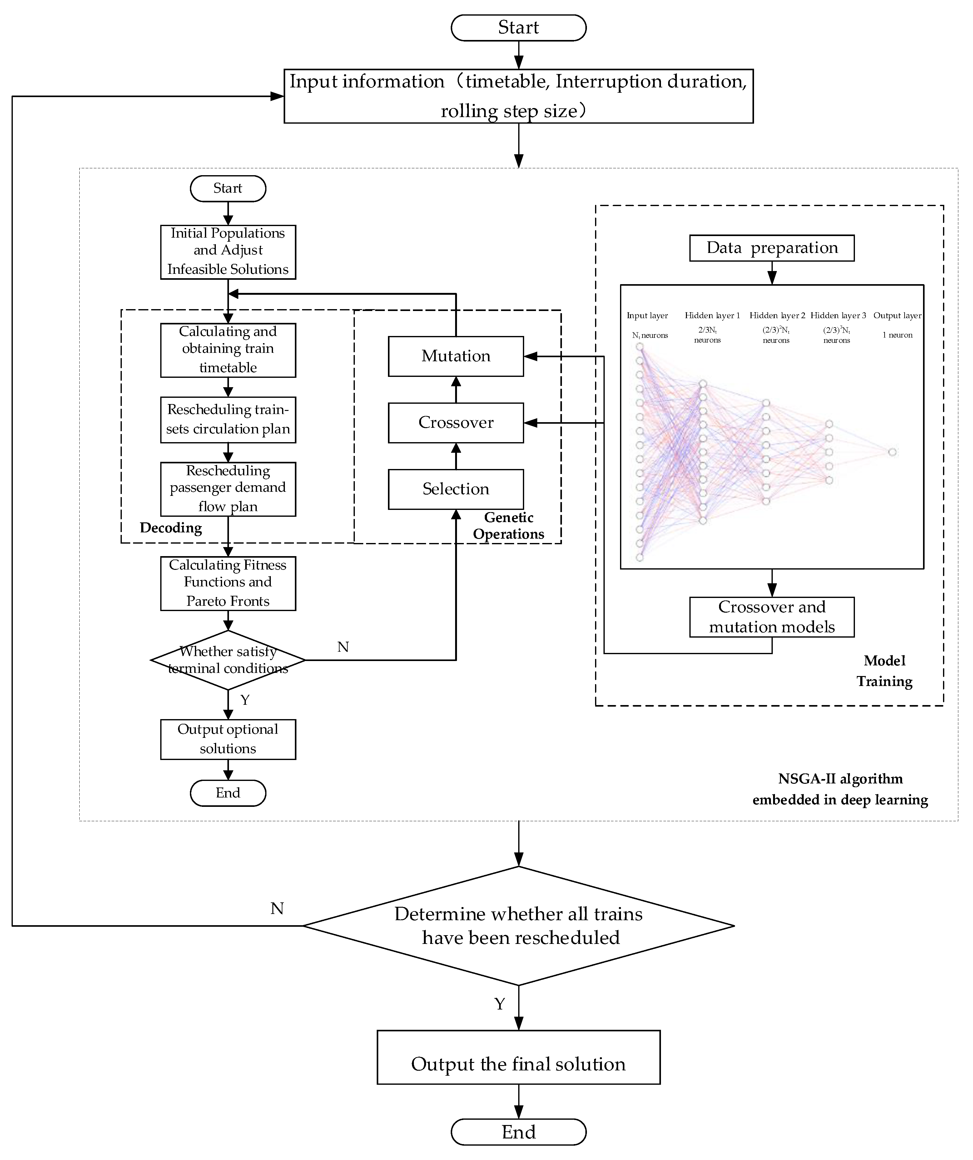 Sustainability 17 02375 g005