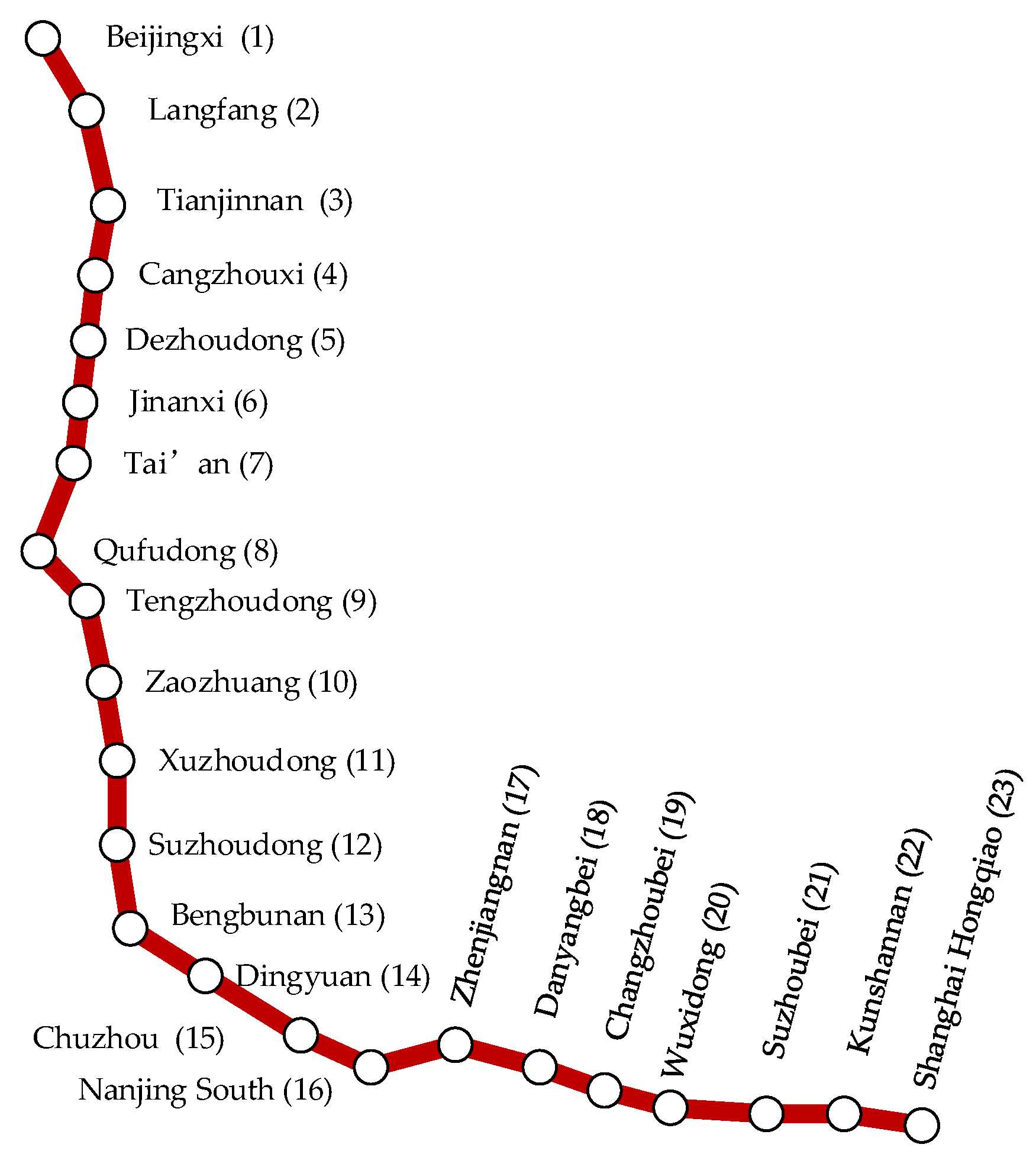 Sustainability 17 02375 g006