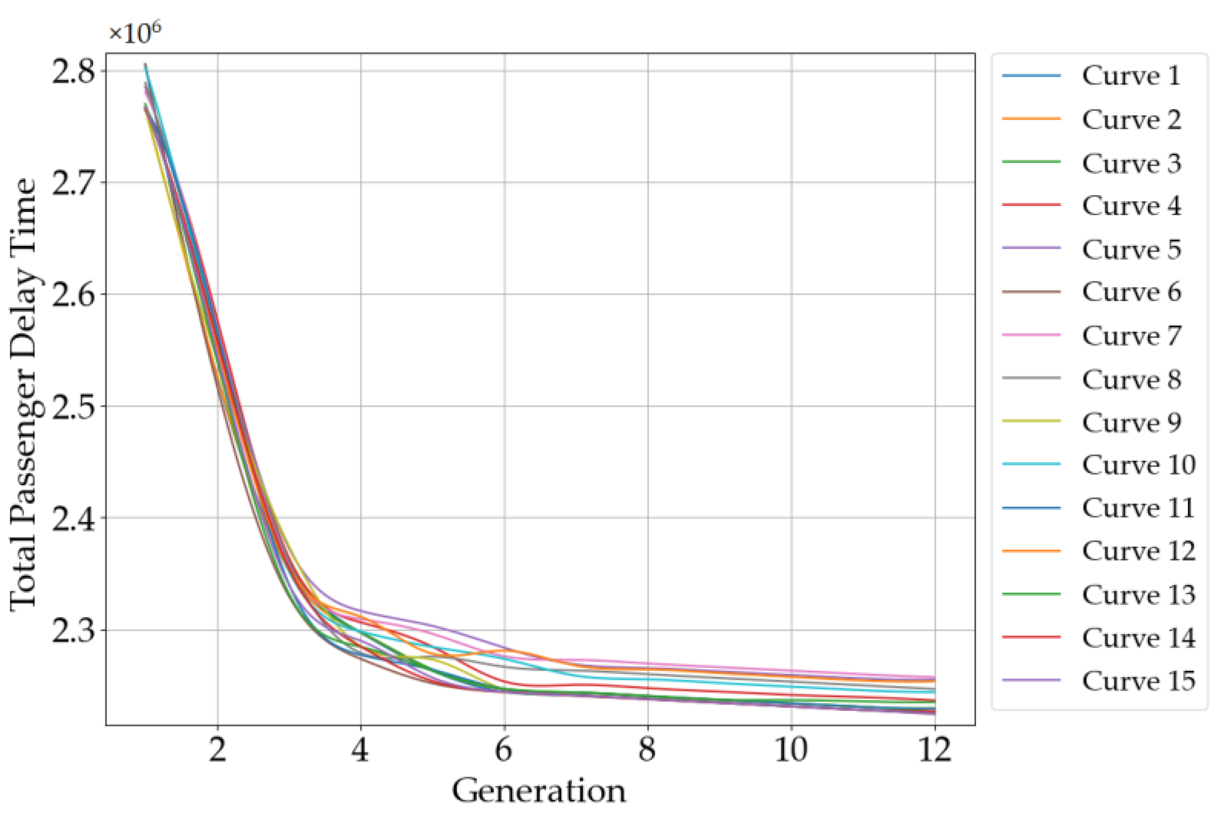 Sustainability 17 02375 g009
