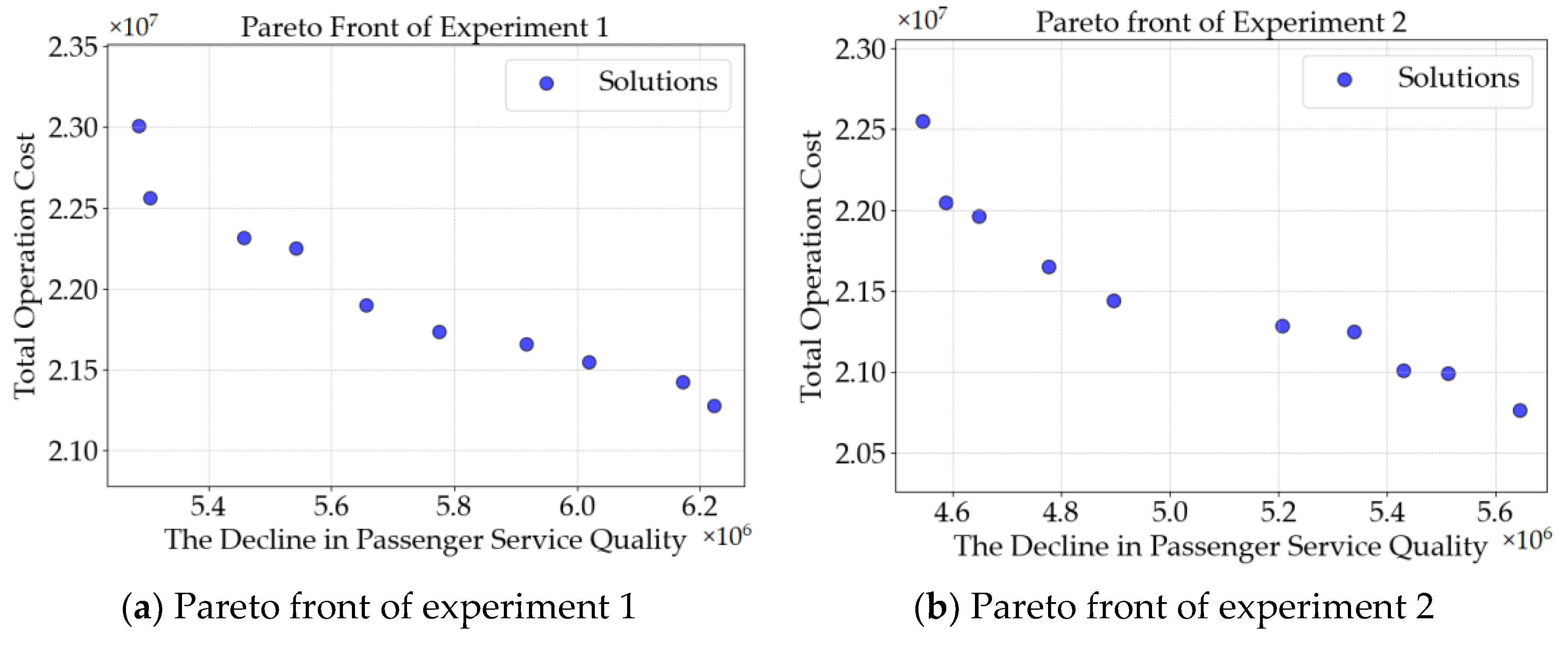Sustainability 17 02375 g010