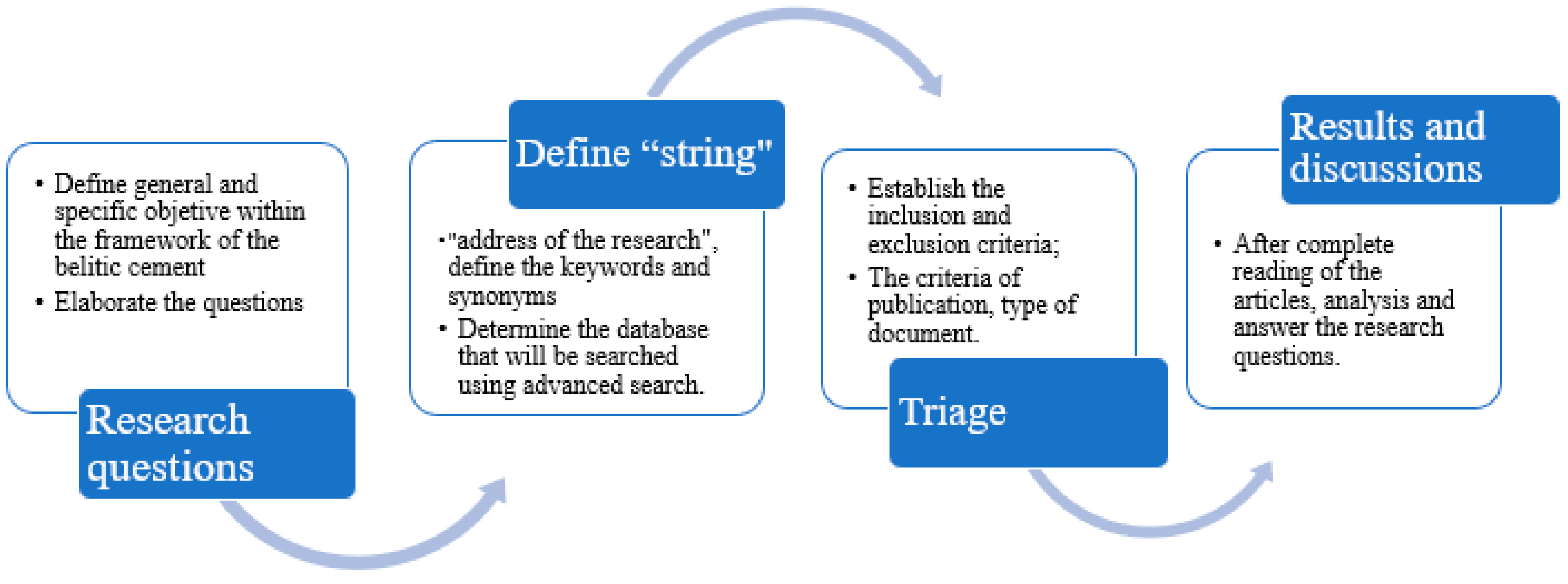 Sustainability 17 02377 g001