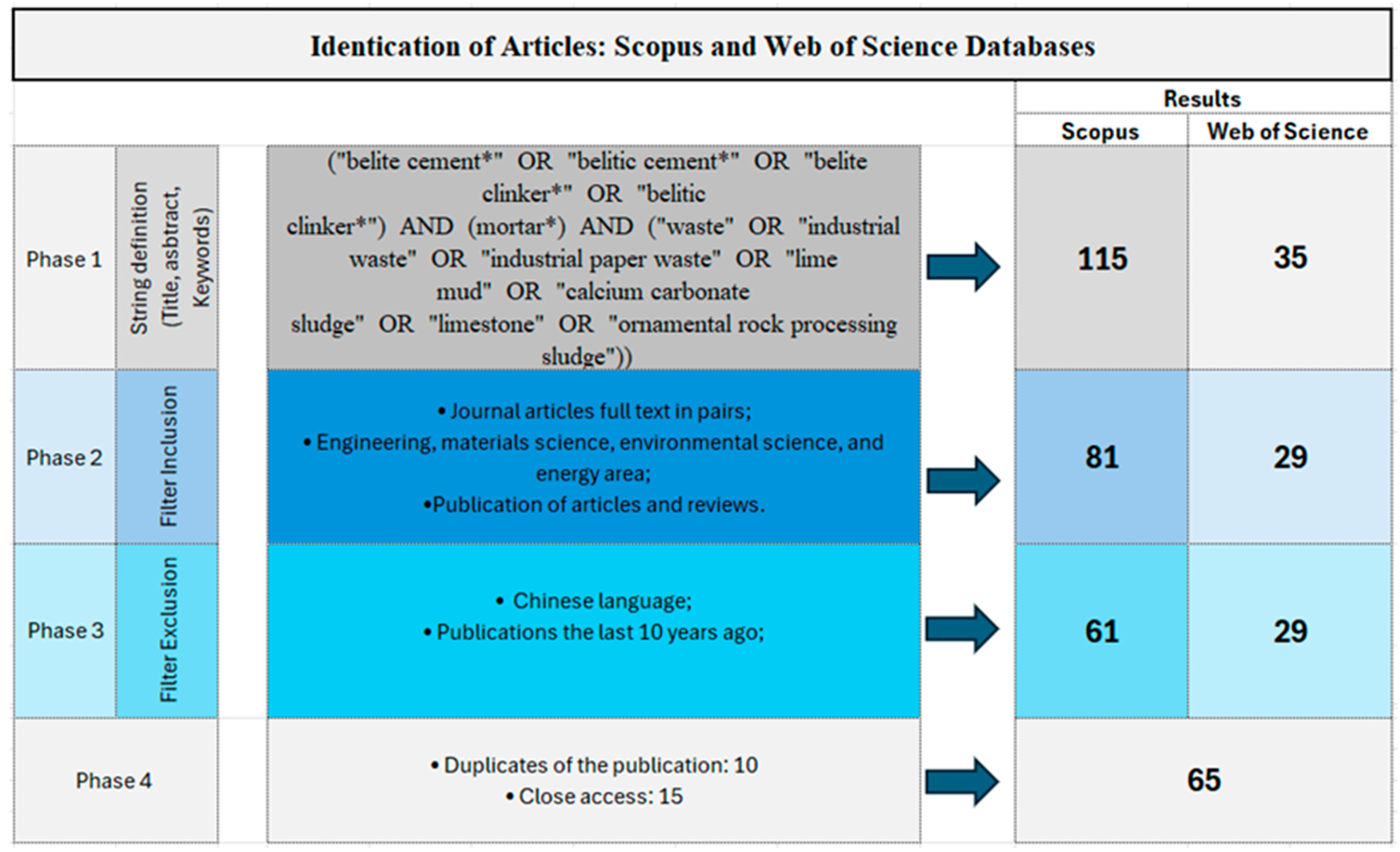 Sustainability 17 02377 g002