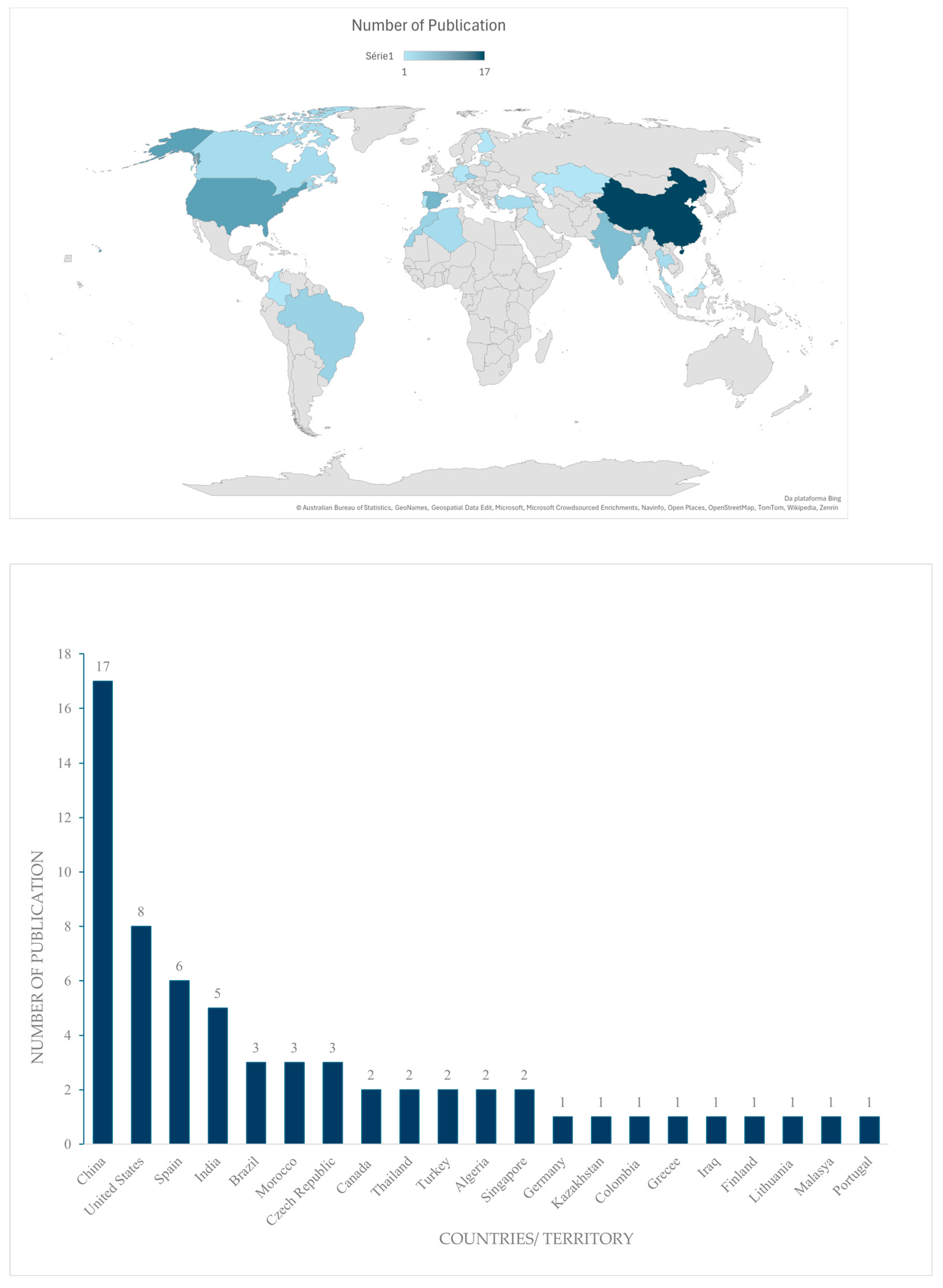 Sustainability 17 02377 g006