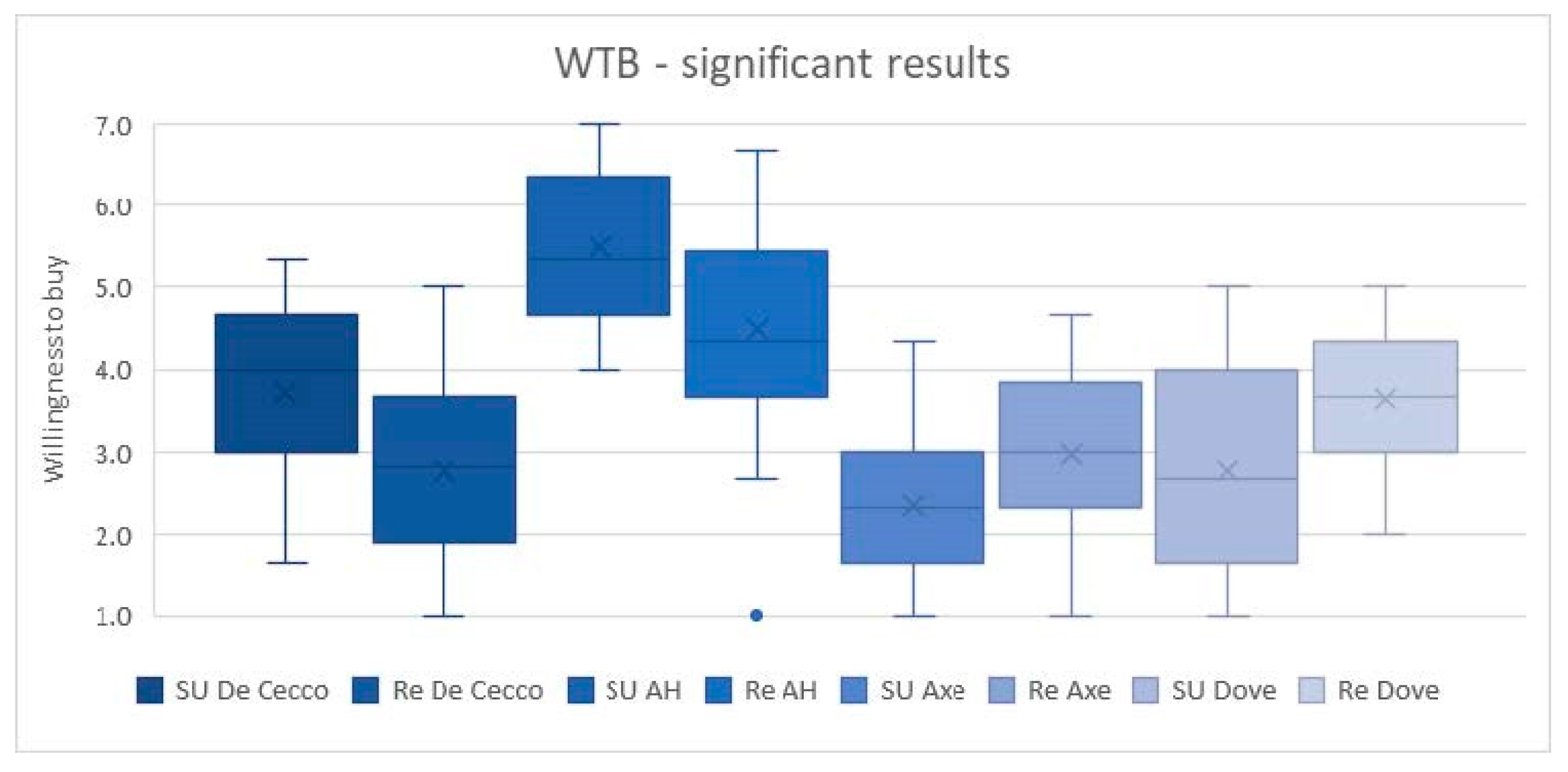 Sustainability 17 02381 g007
