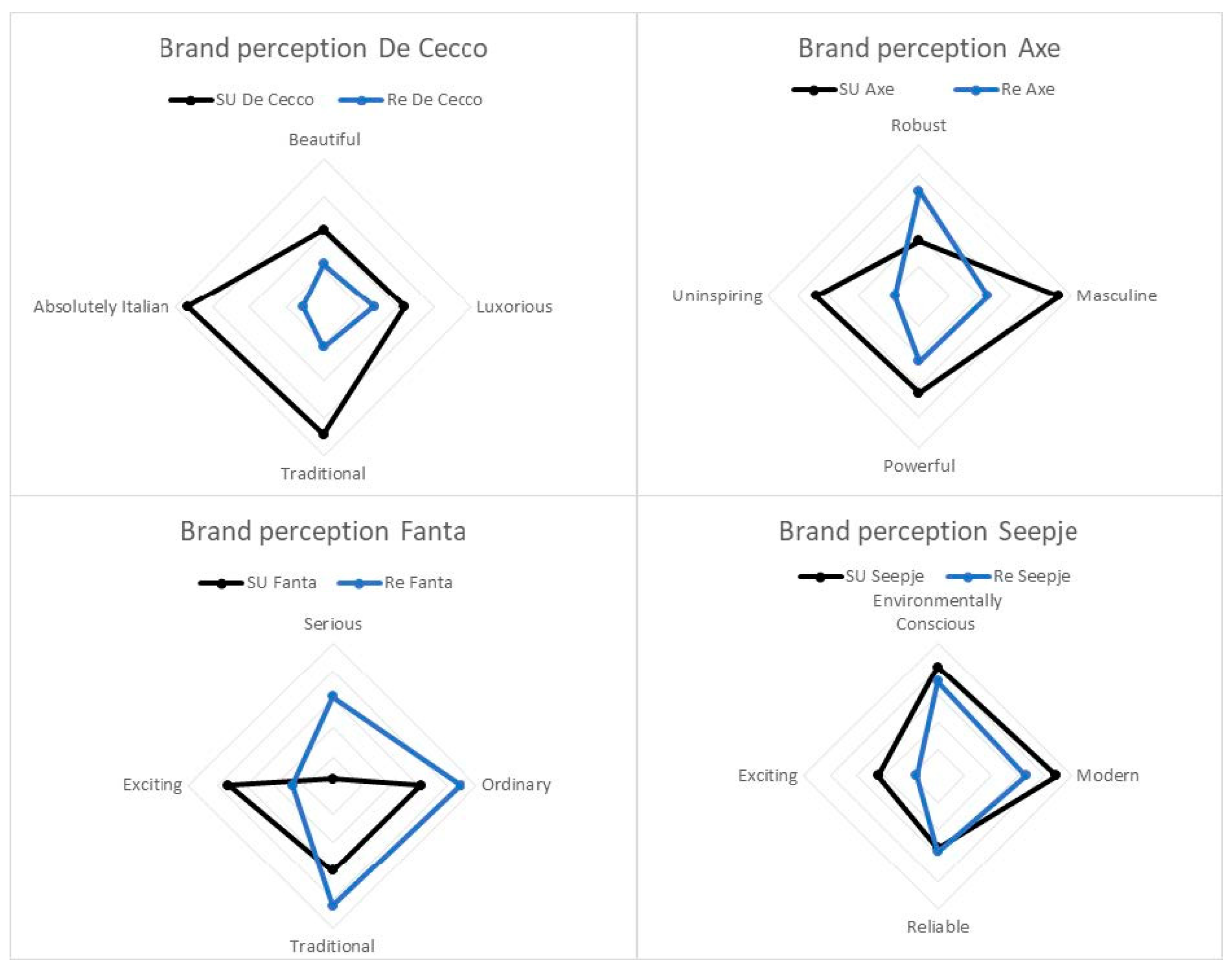 Sustainability 17 02381 g008