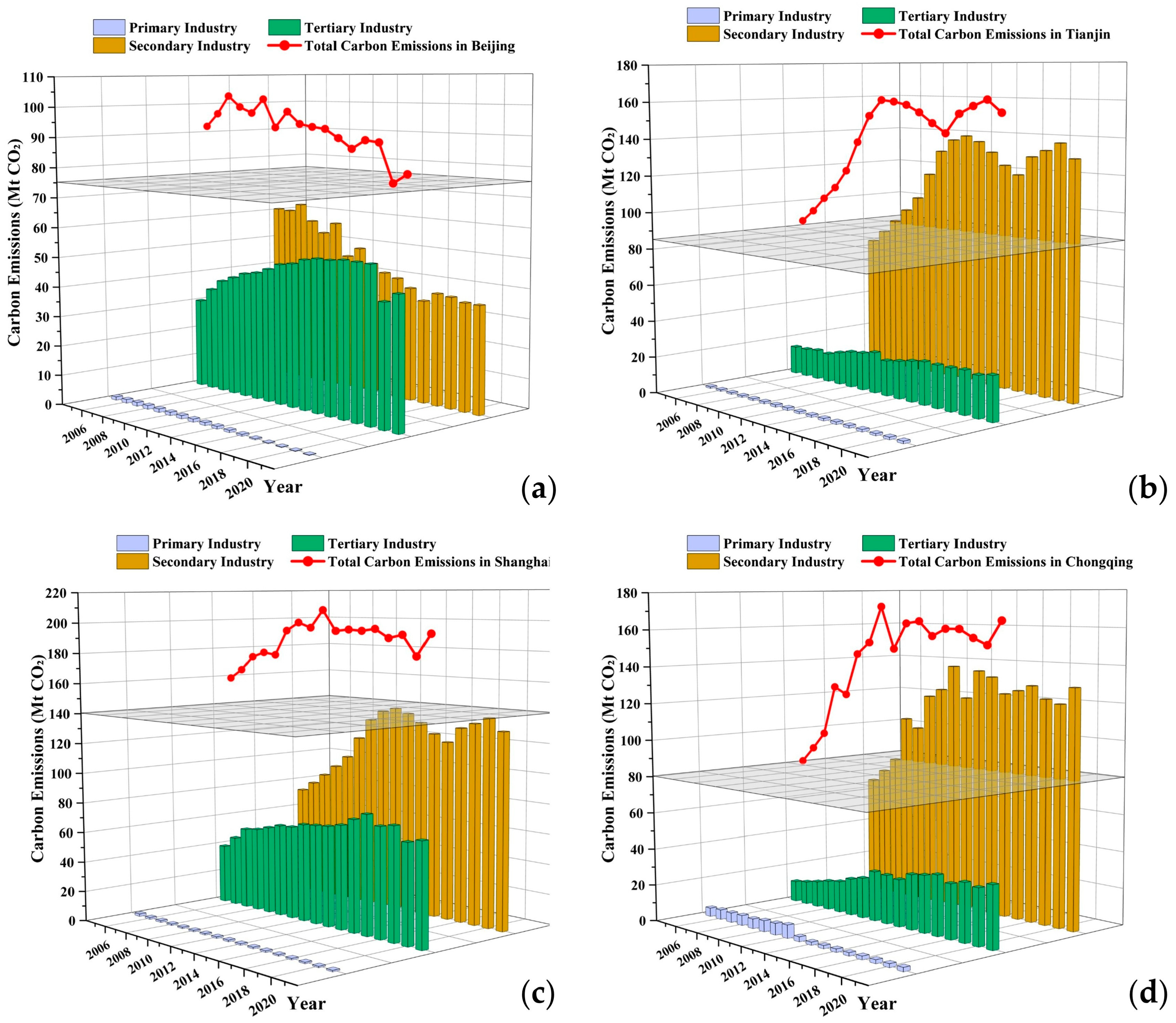 Sustainability 17 02384 g002