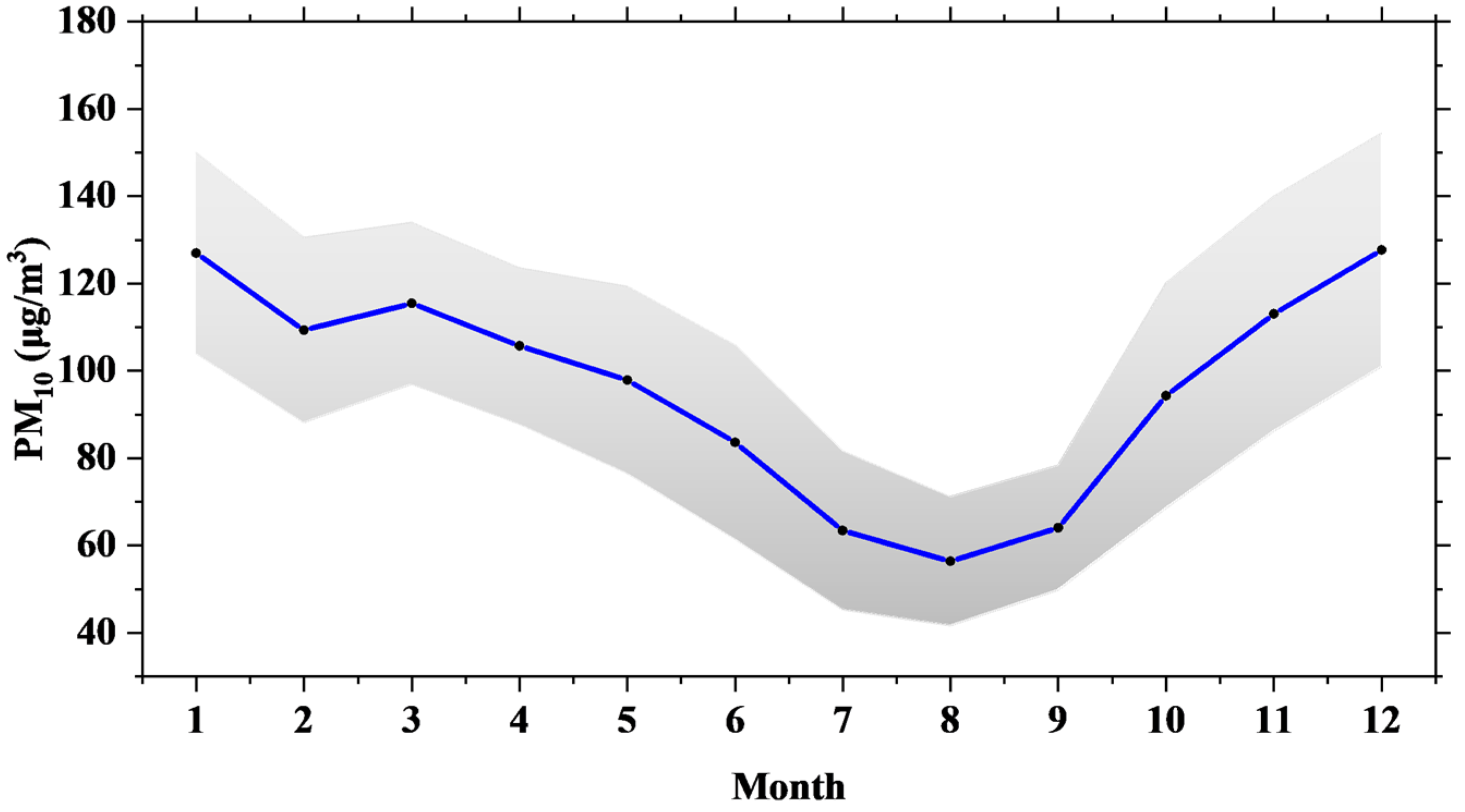 Sustainability 17 02393 g004 Sustainability 17 02393 g004