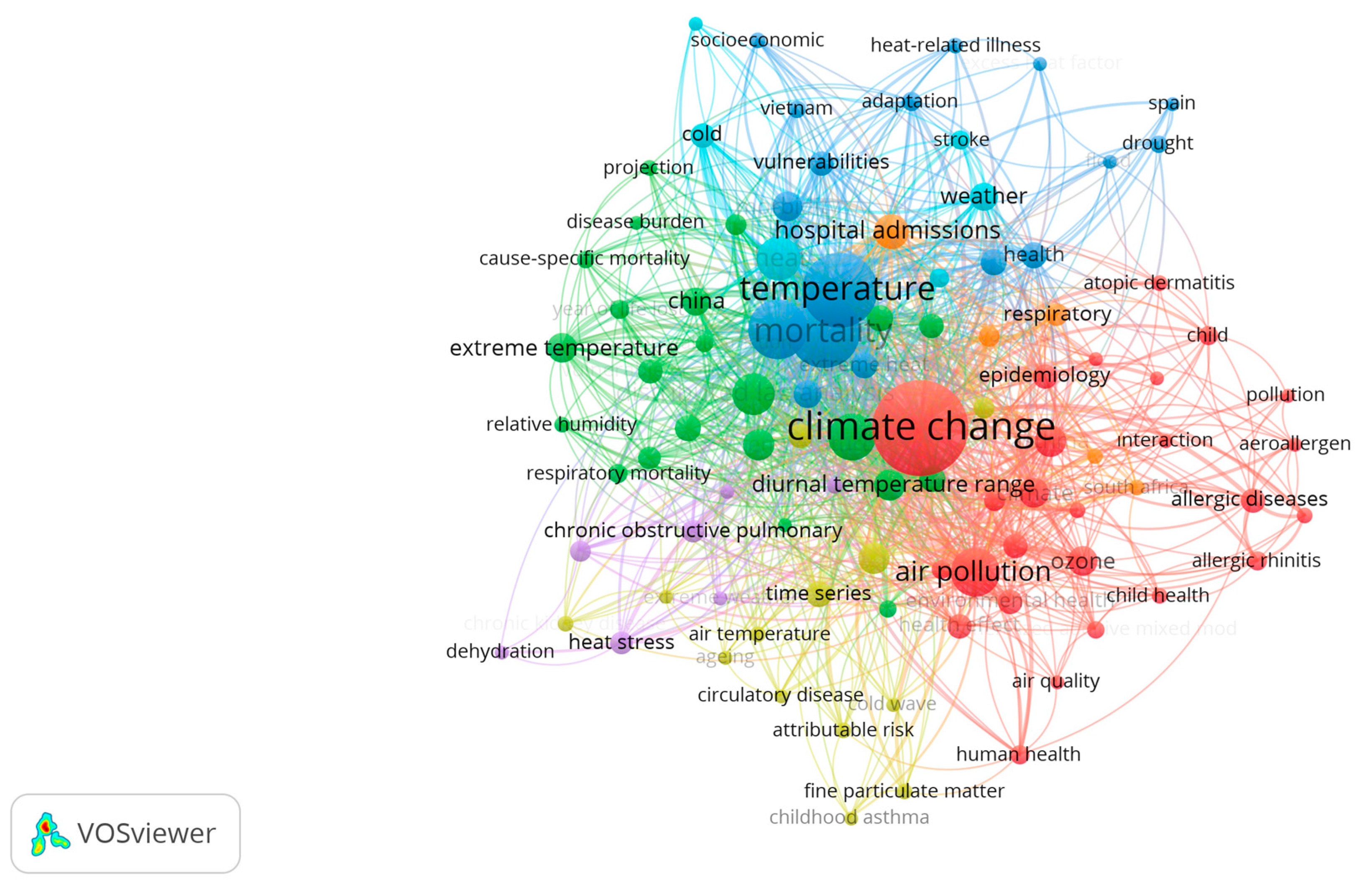 Sustainability 17 02394 g006