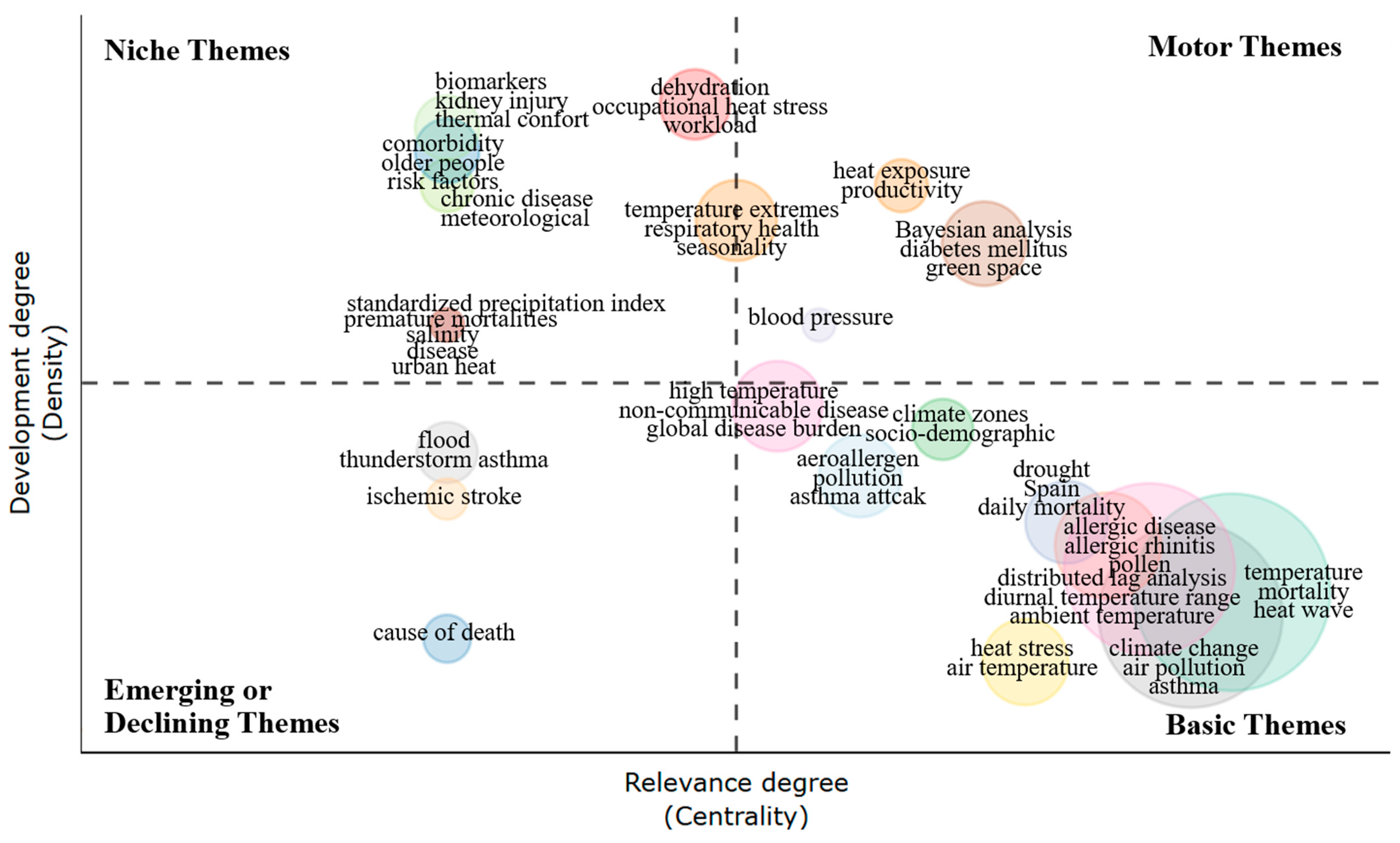 Sustainability 17 02394 g007