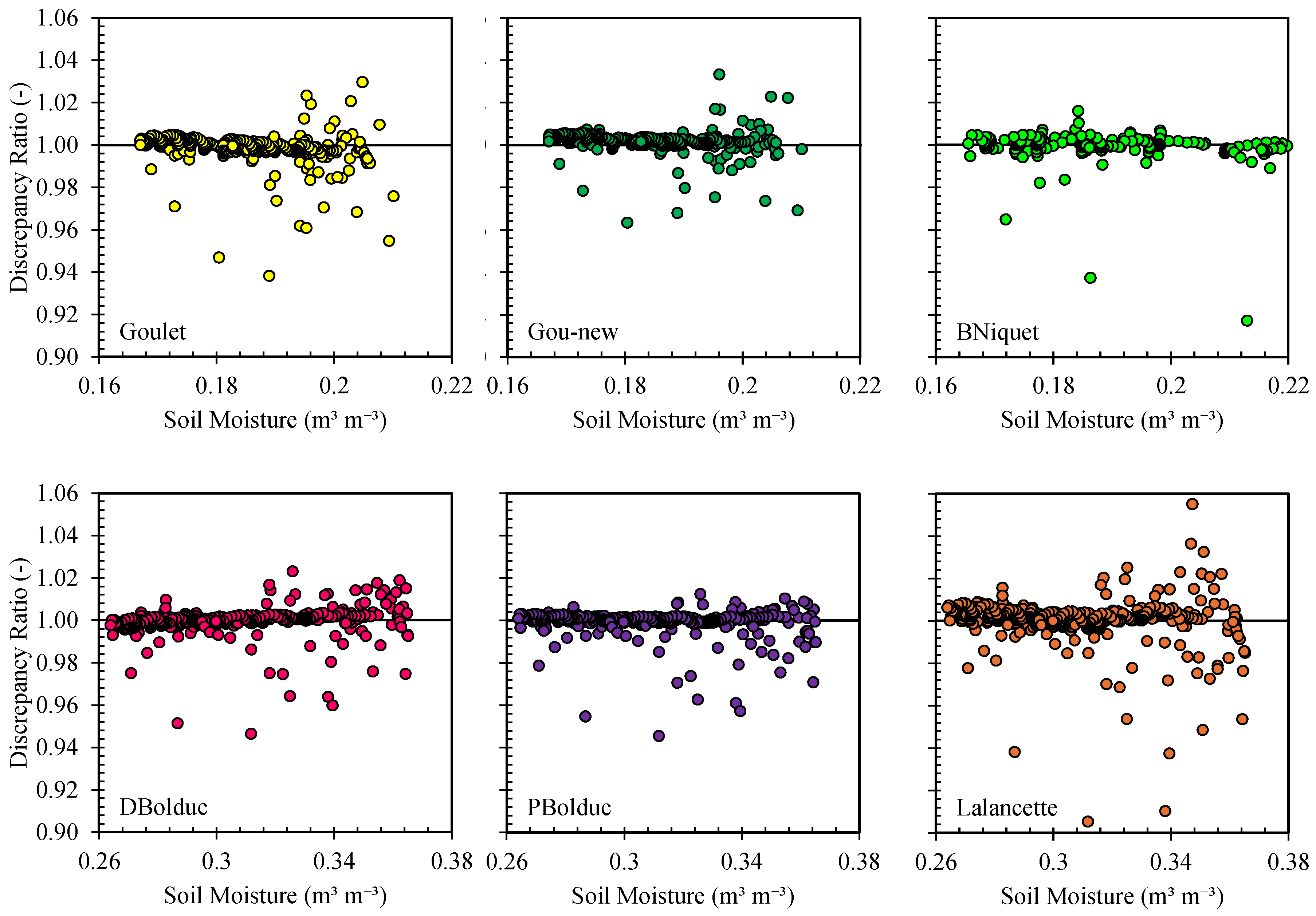 Sustainability 17 02399 g010