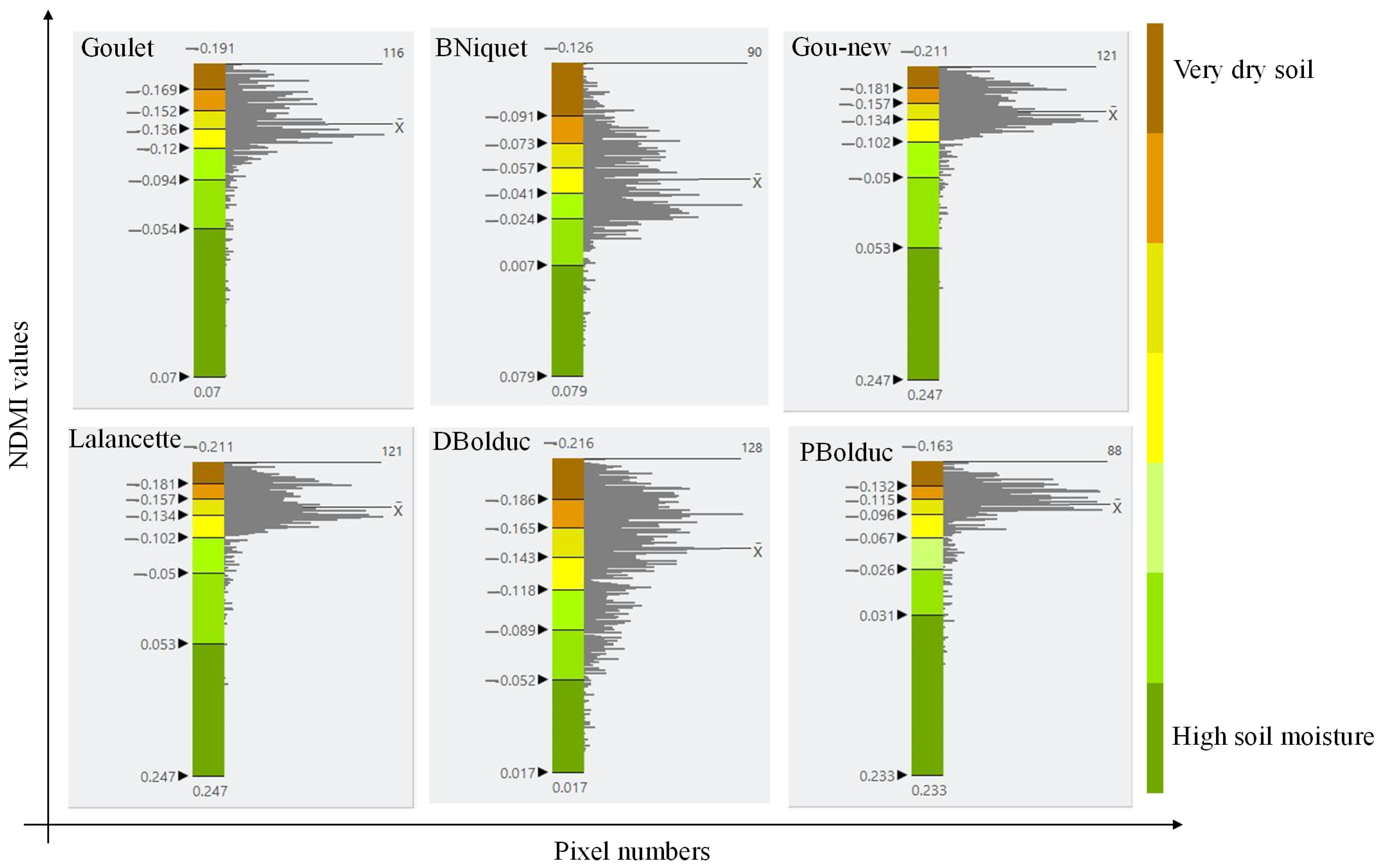 Sustainability 17 02399 g012