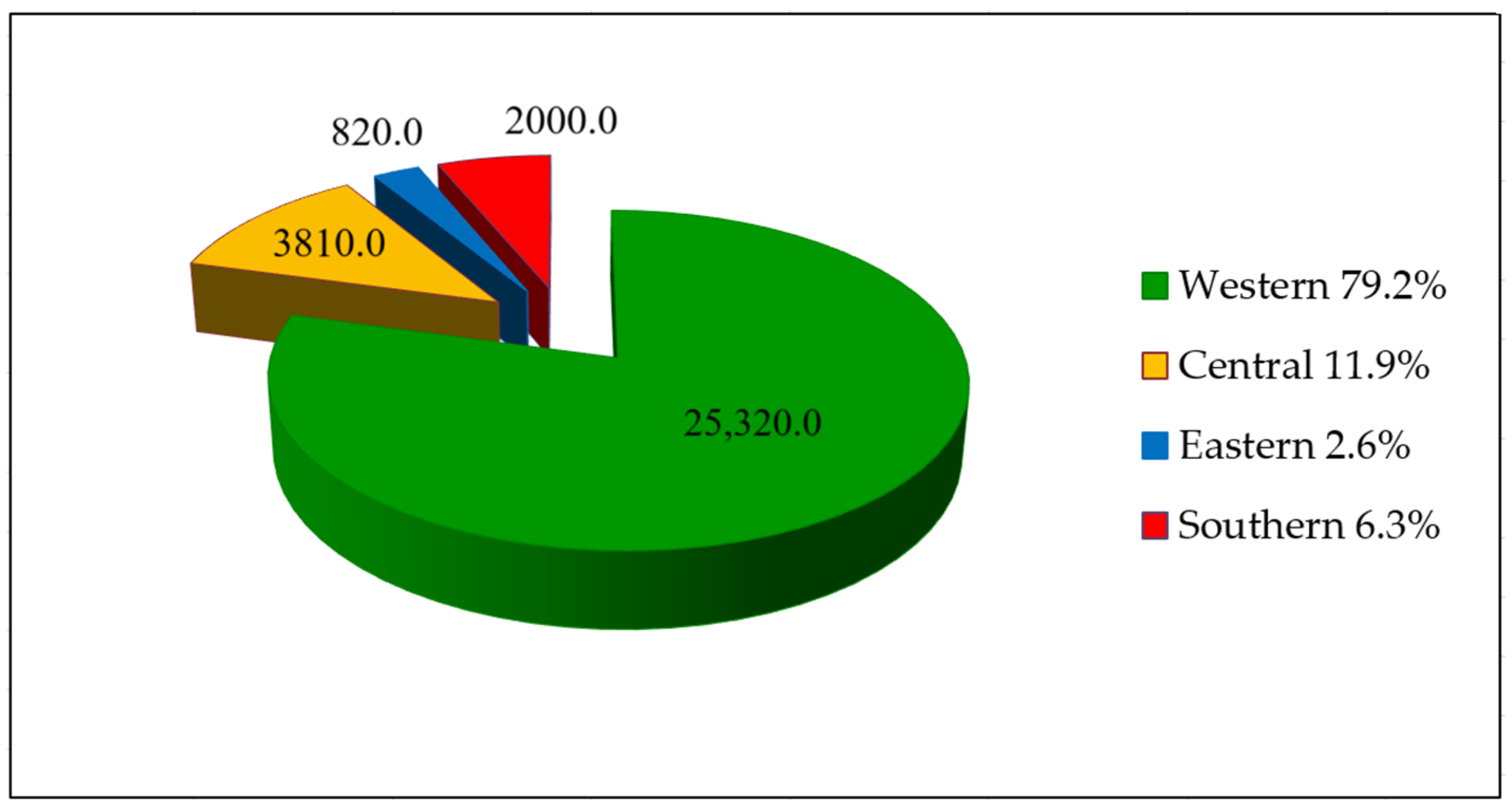 Sustainability 17 02400 g004