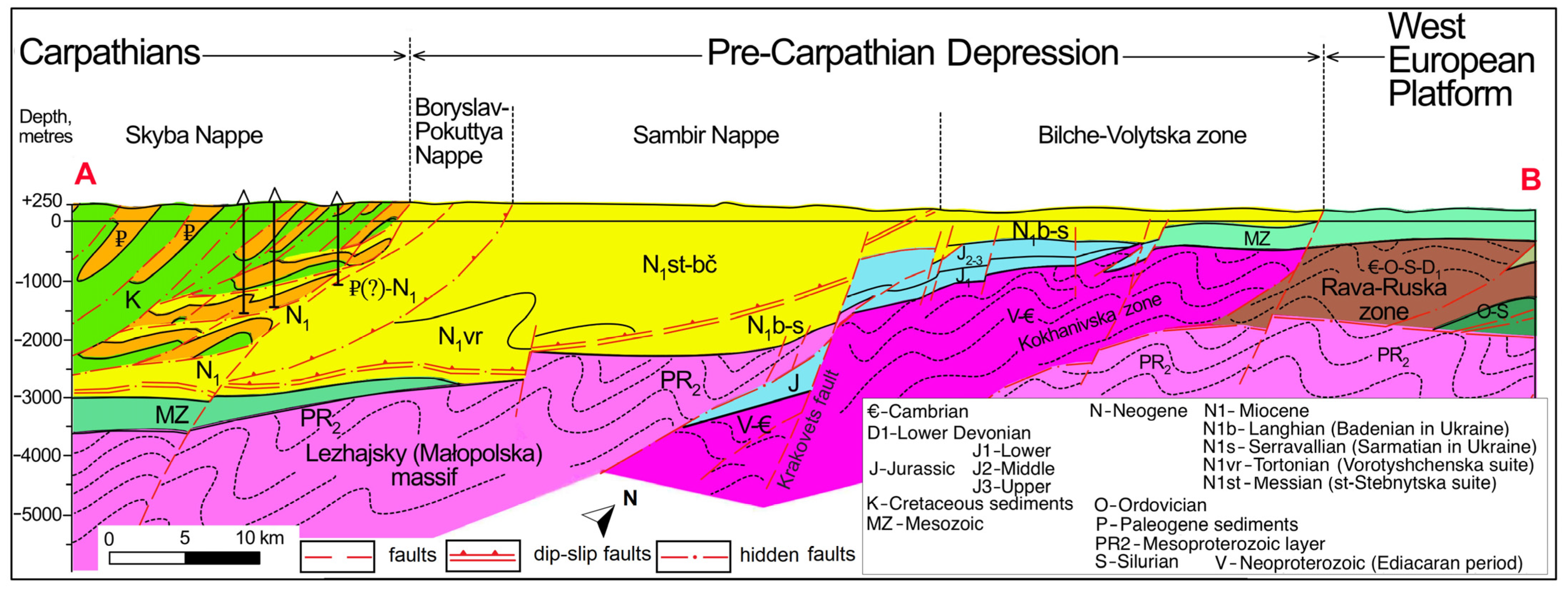 Sustainability 17 02400 g006