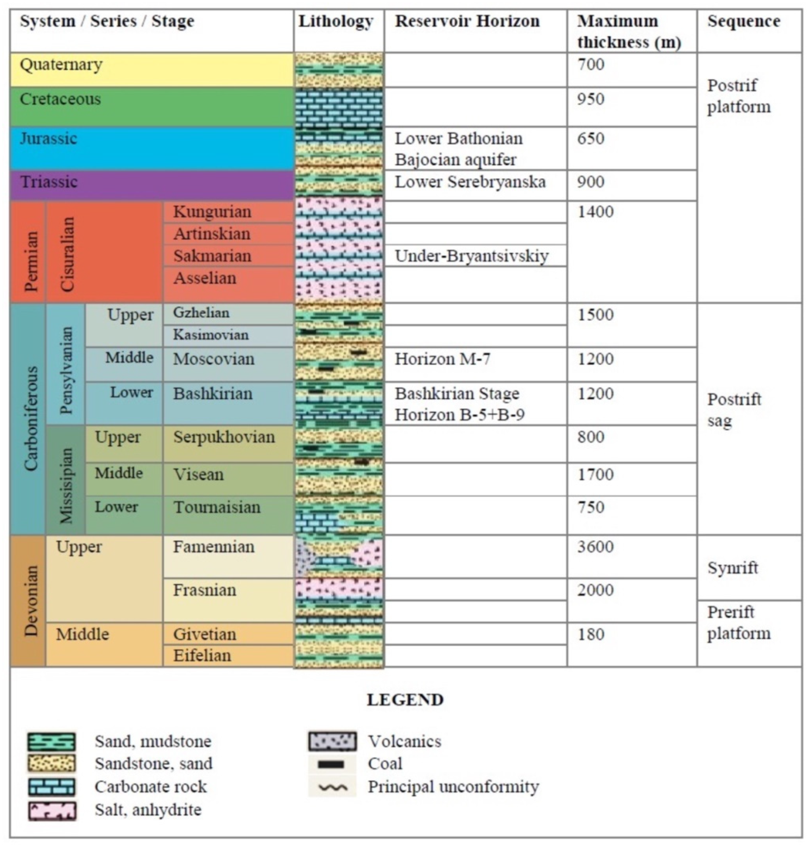 Sustainability 17 02400 g011