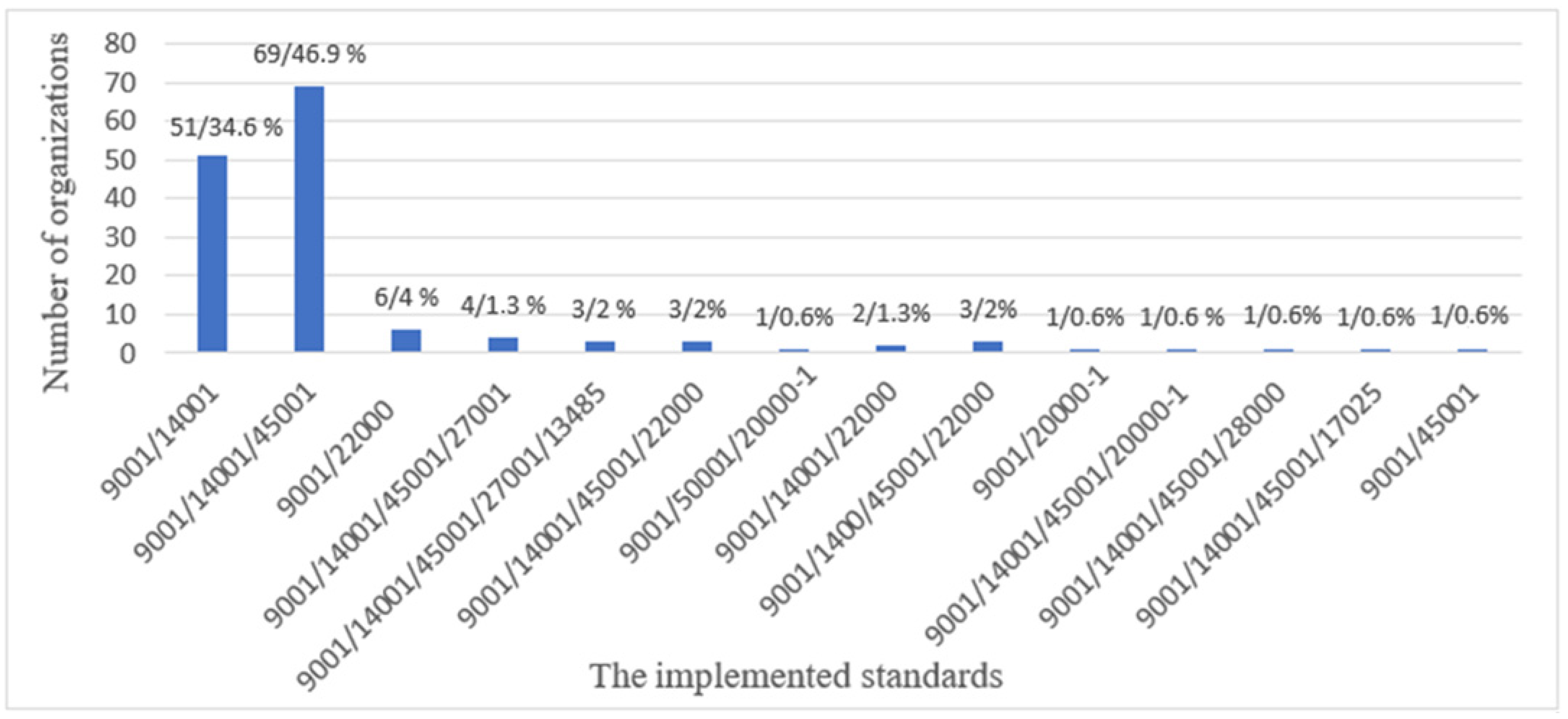 Sustainability 17 02401 g001