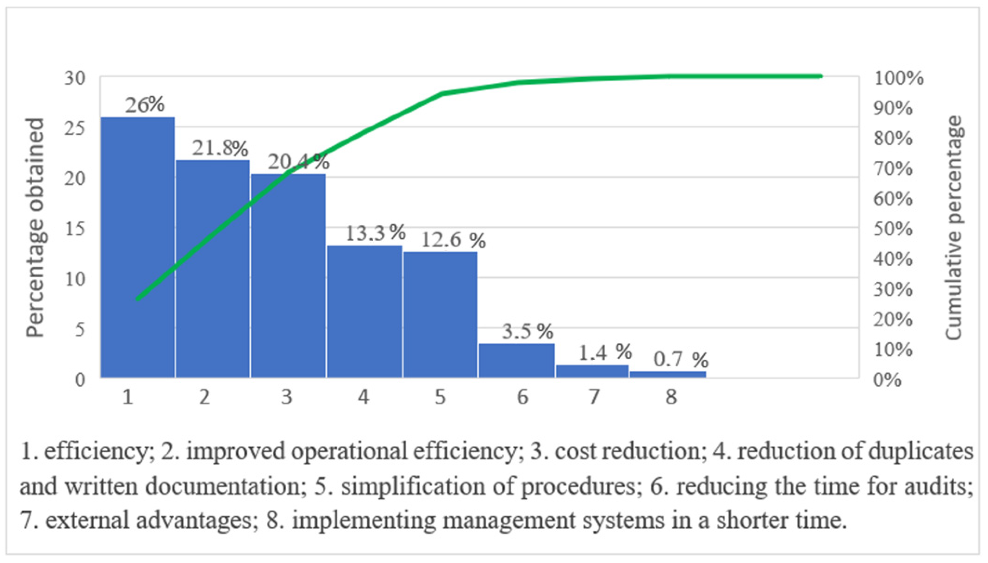 Sustainability 17 02401 g002