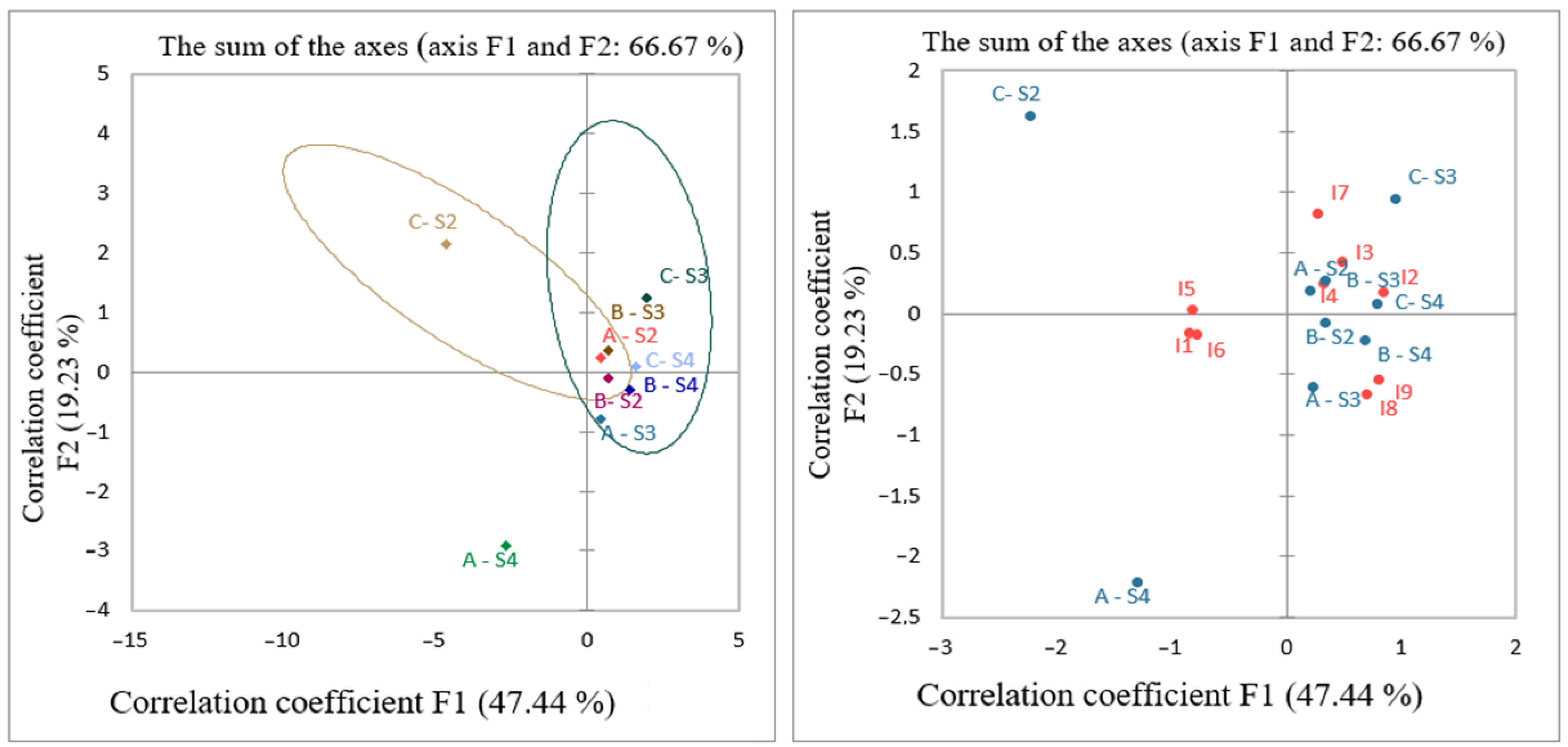 Sustainability 17 02401 g003