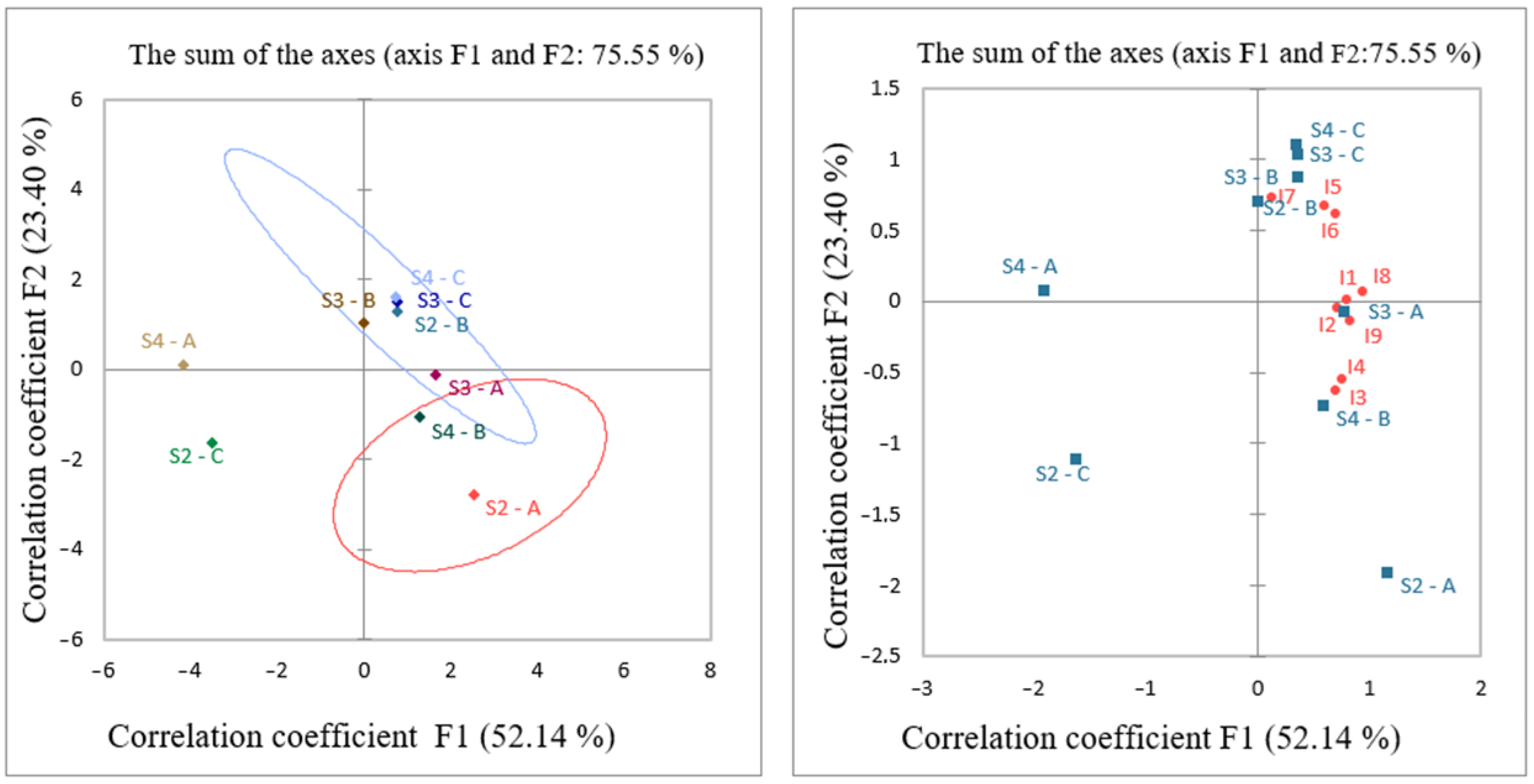 Sustainability 17 02401 g006